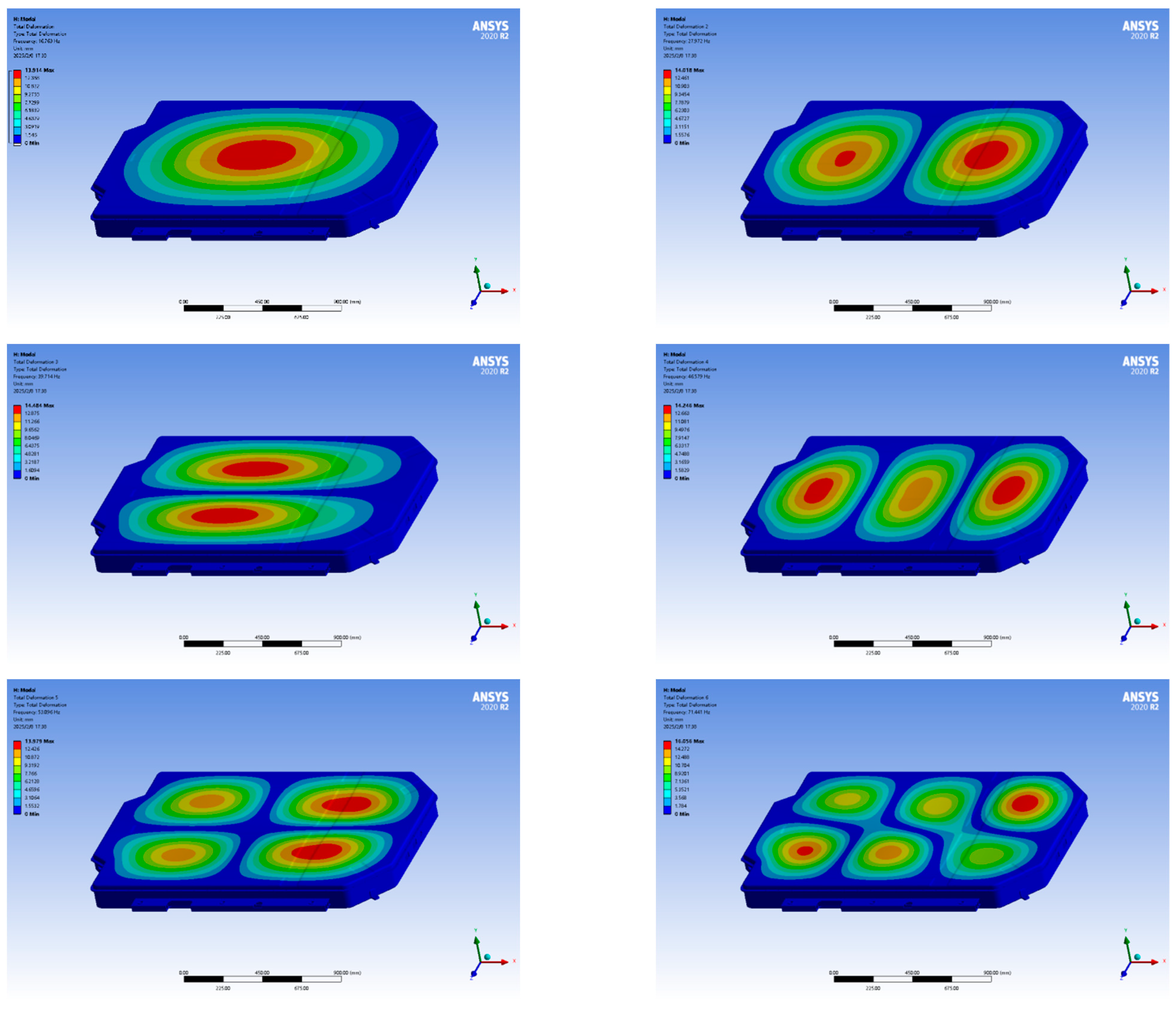 Symmetry 17 00865 g022