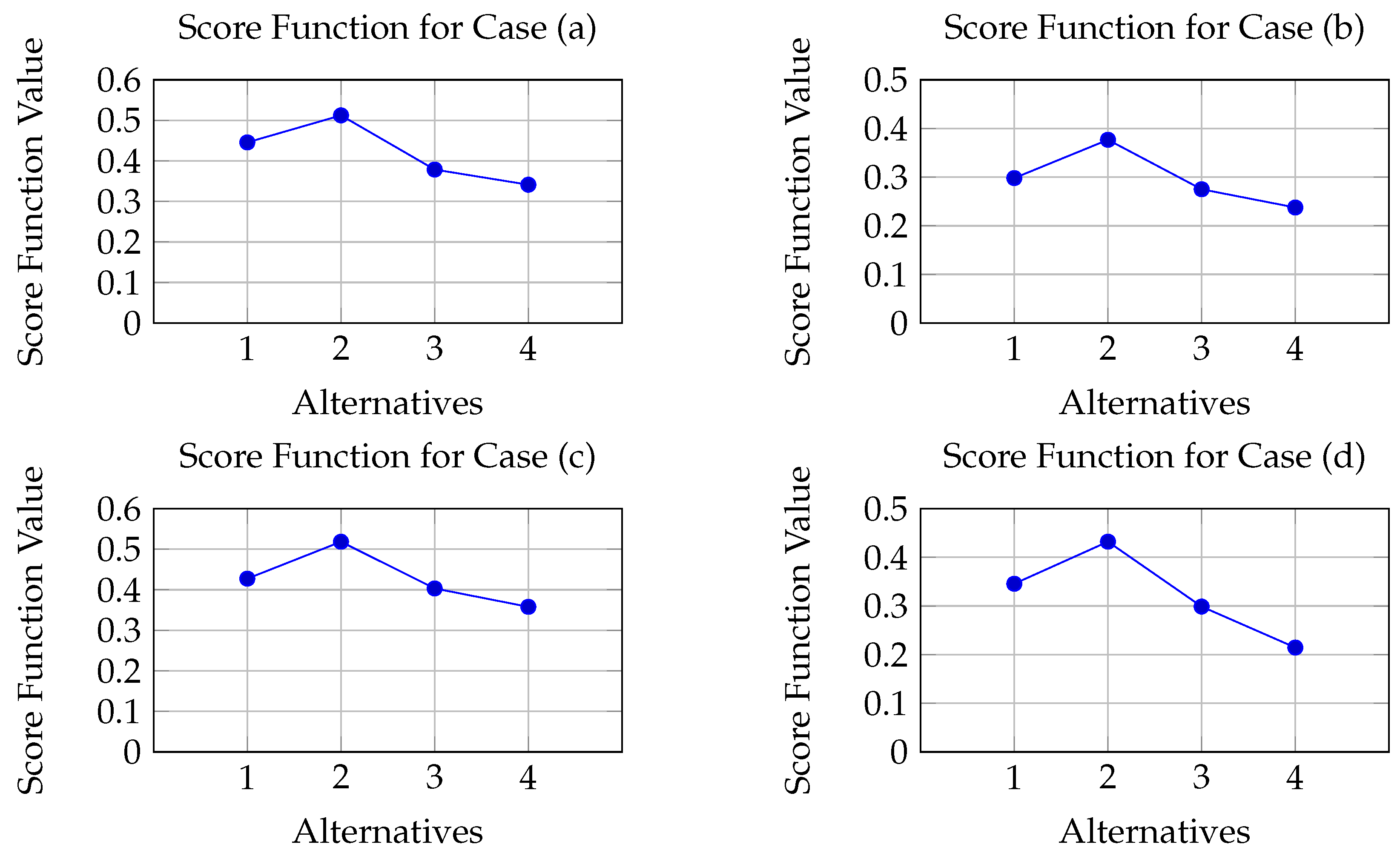 Symmetry 17 00868 g002