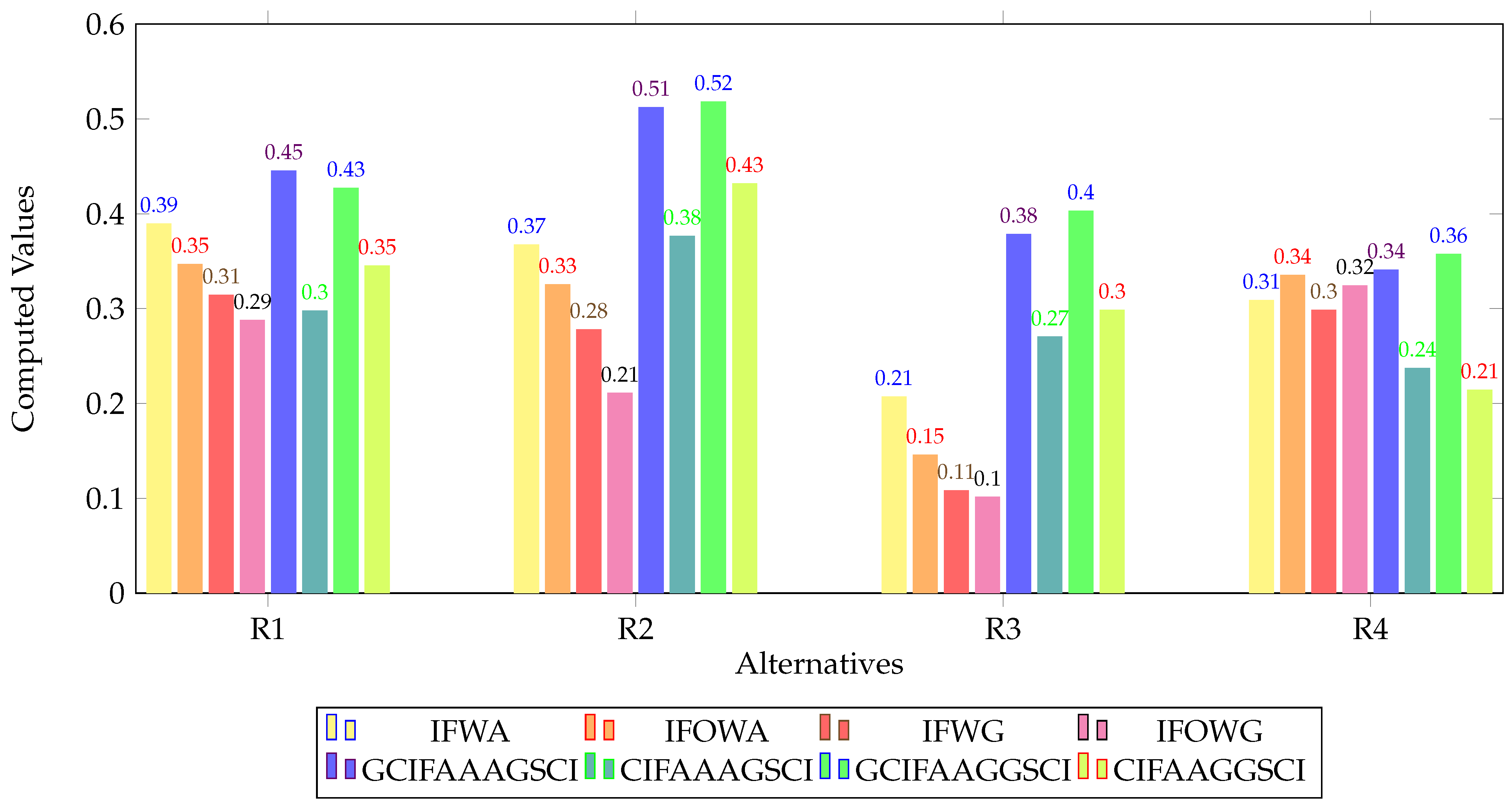 Symmetry 17 00868 g005