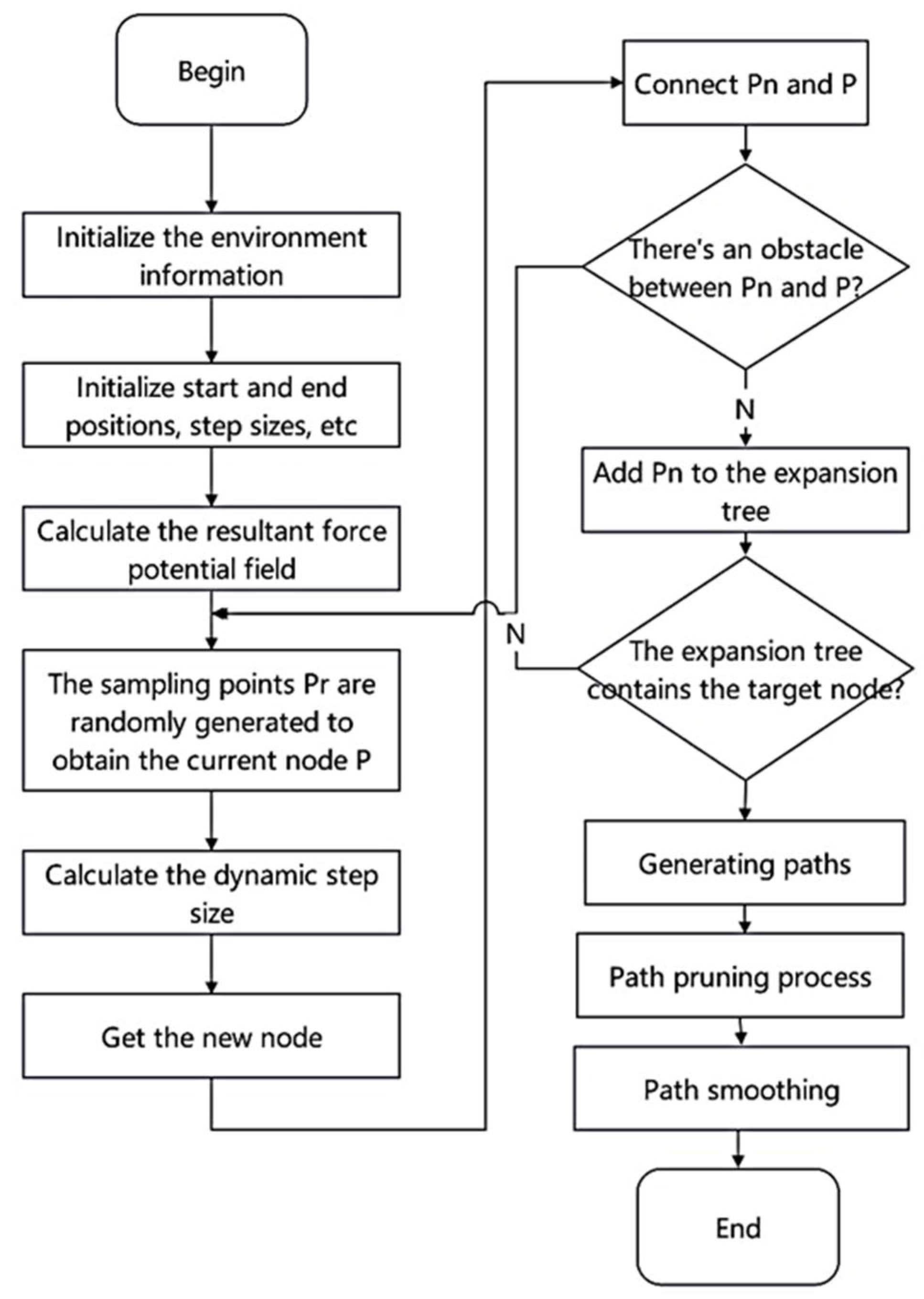 Symmetry 17 00875 g003