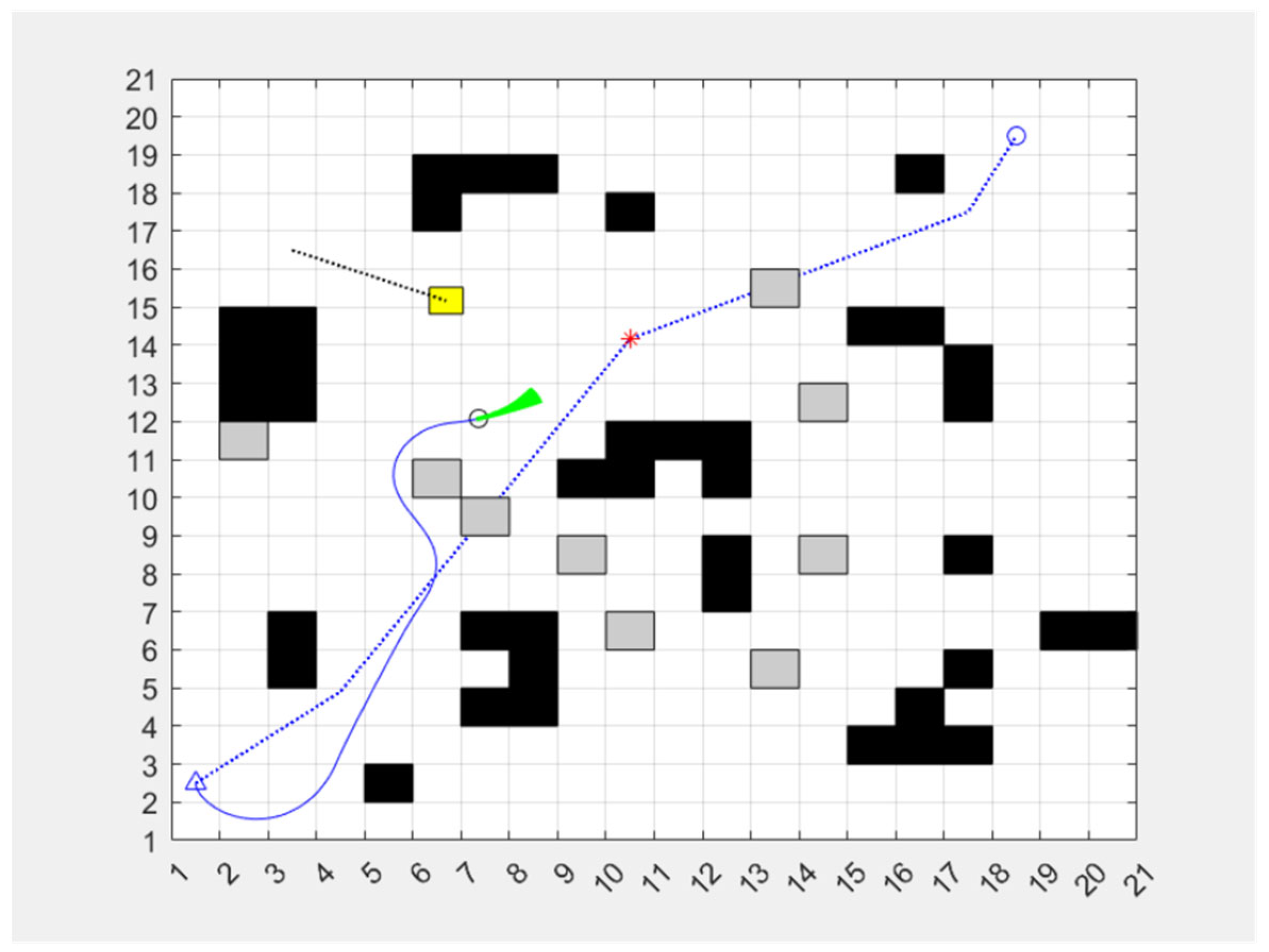 Symmetry 17 00875 g006