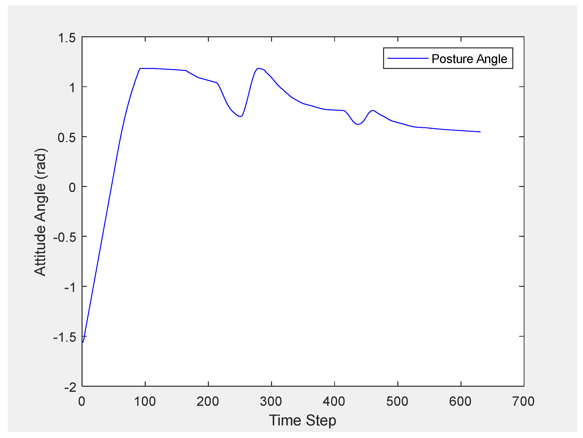 Symmetry 17 00875 g008