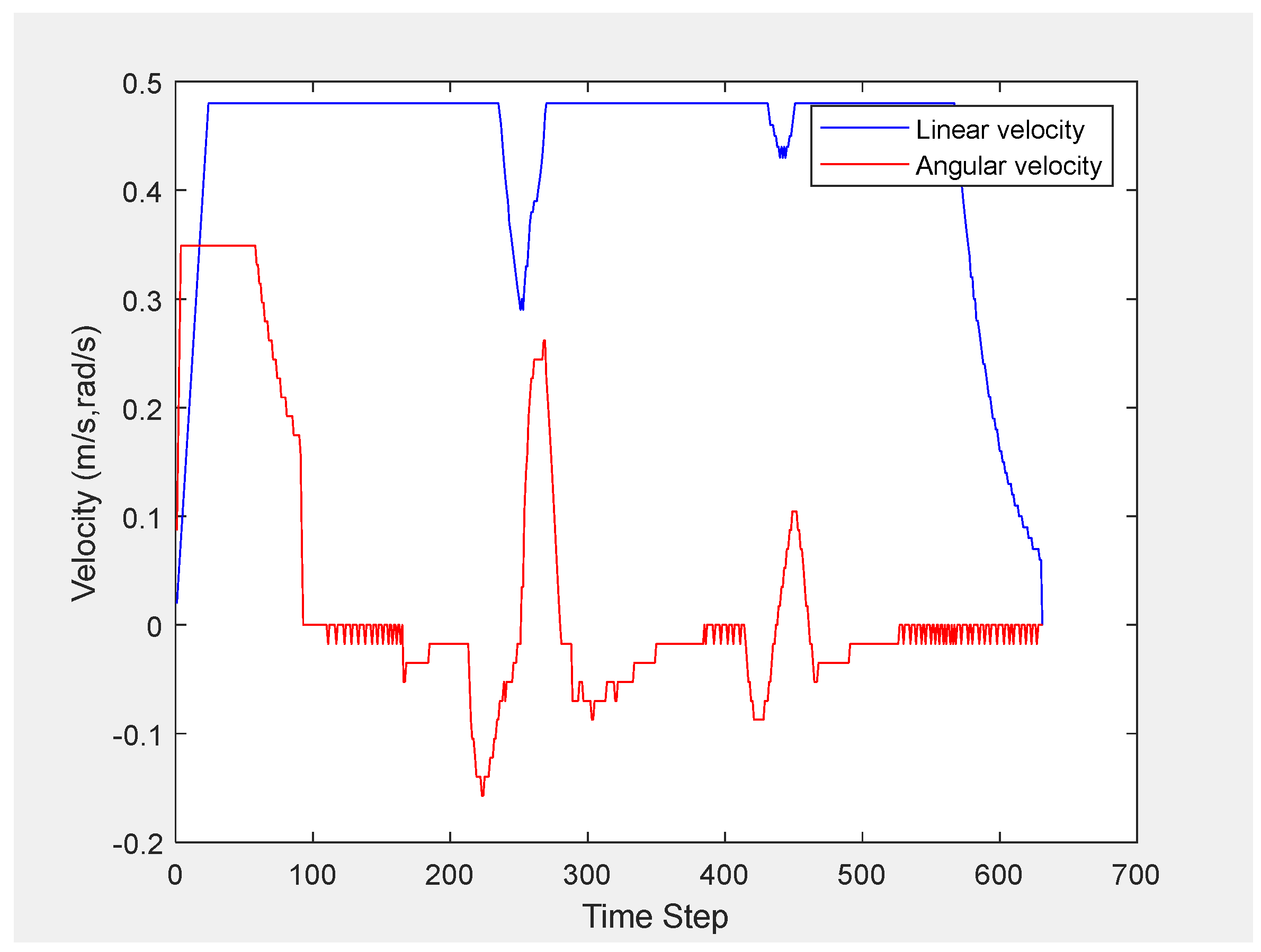 Symmetry 17 00875 g009