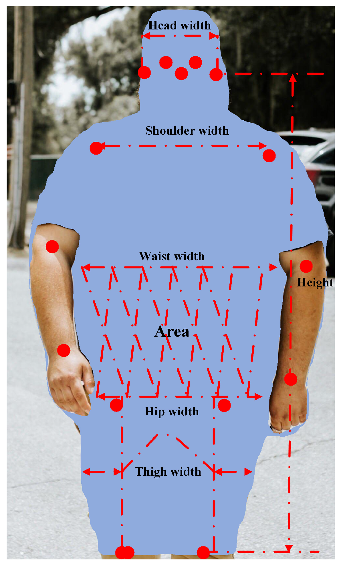 Symmetry 17 00877 g002