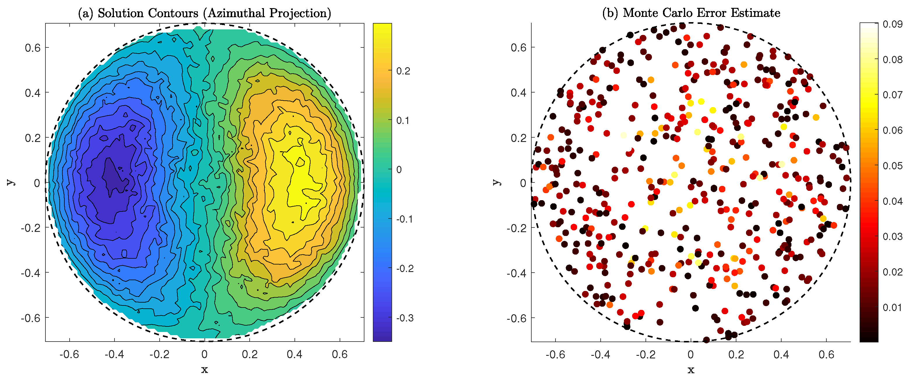 Symmetry 17 00878 g004