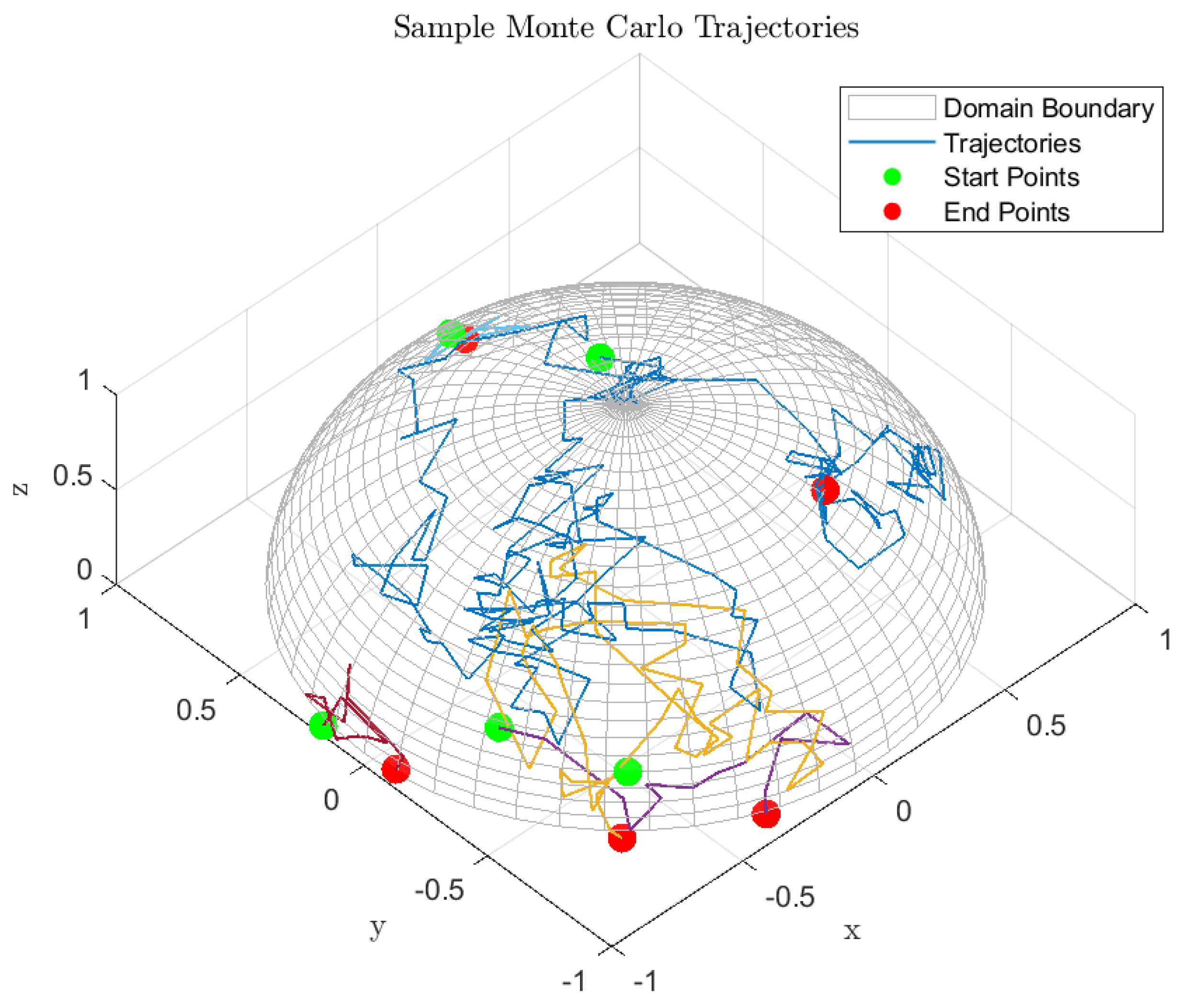 Symmetry 17 00878 g006