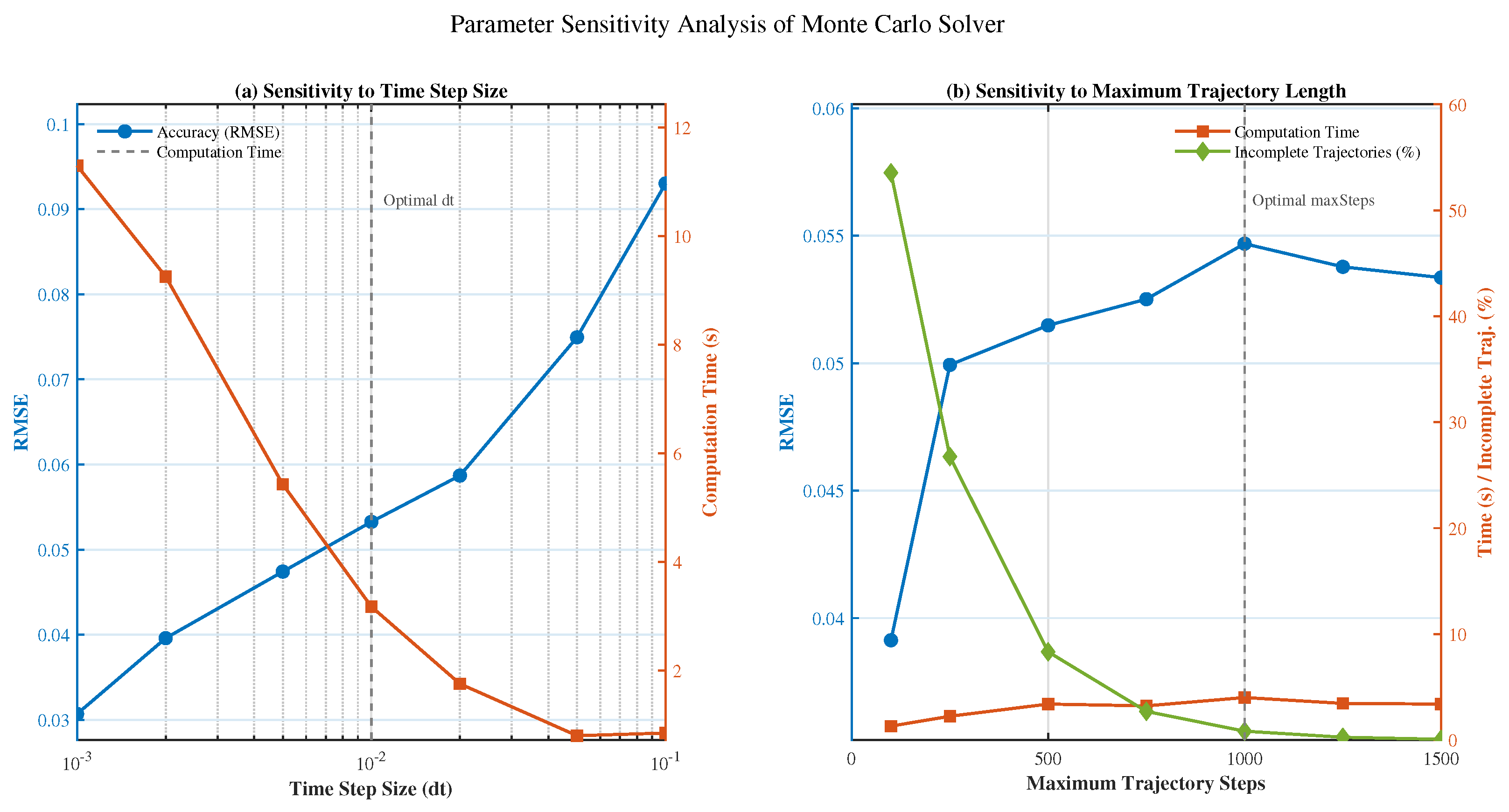 Symmetry 17 00878 g007