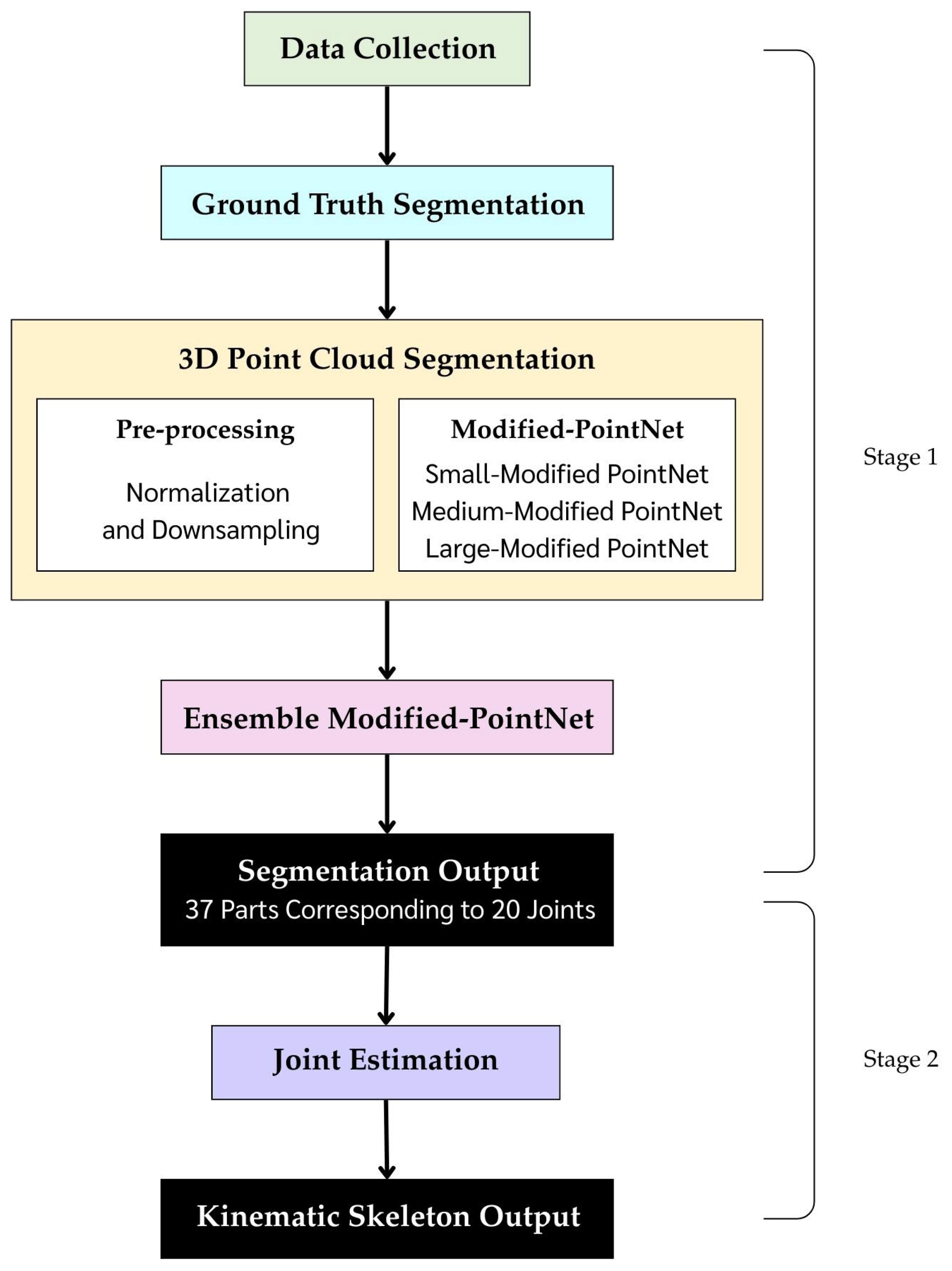 Symmetry 17 00879 g001