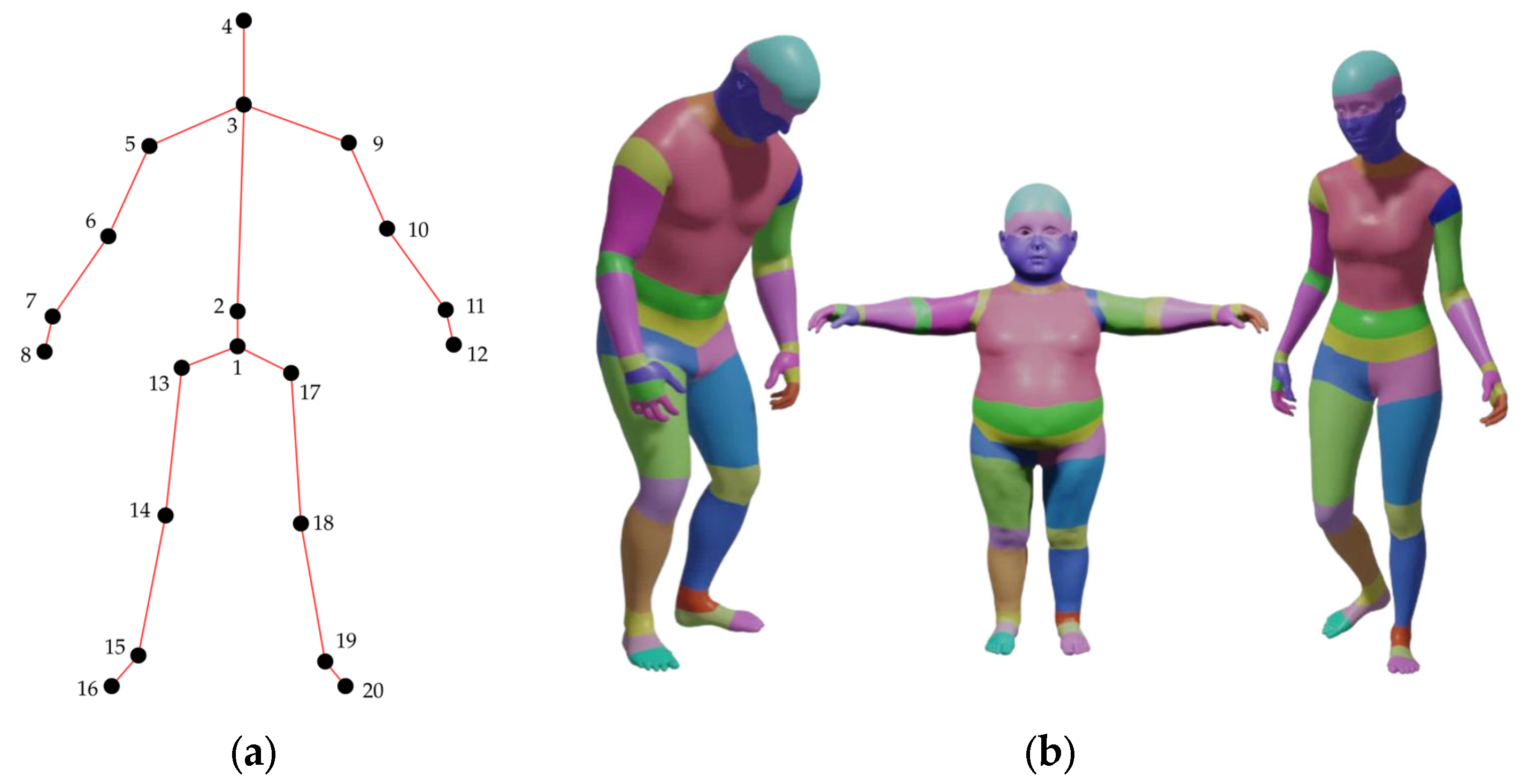 Symmetry 17 00879 g002