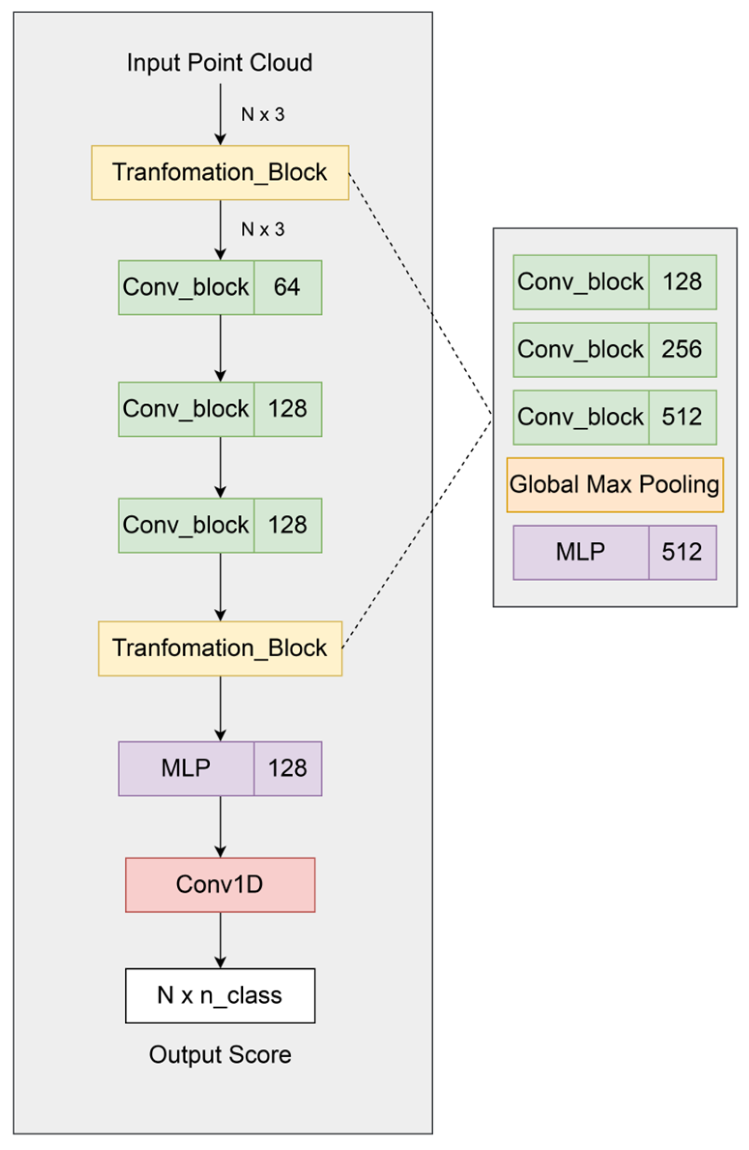 Symmetry 17 00879 g004