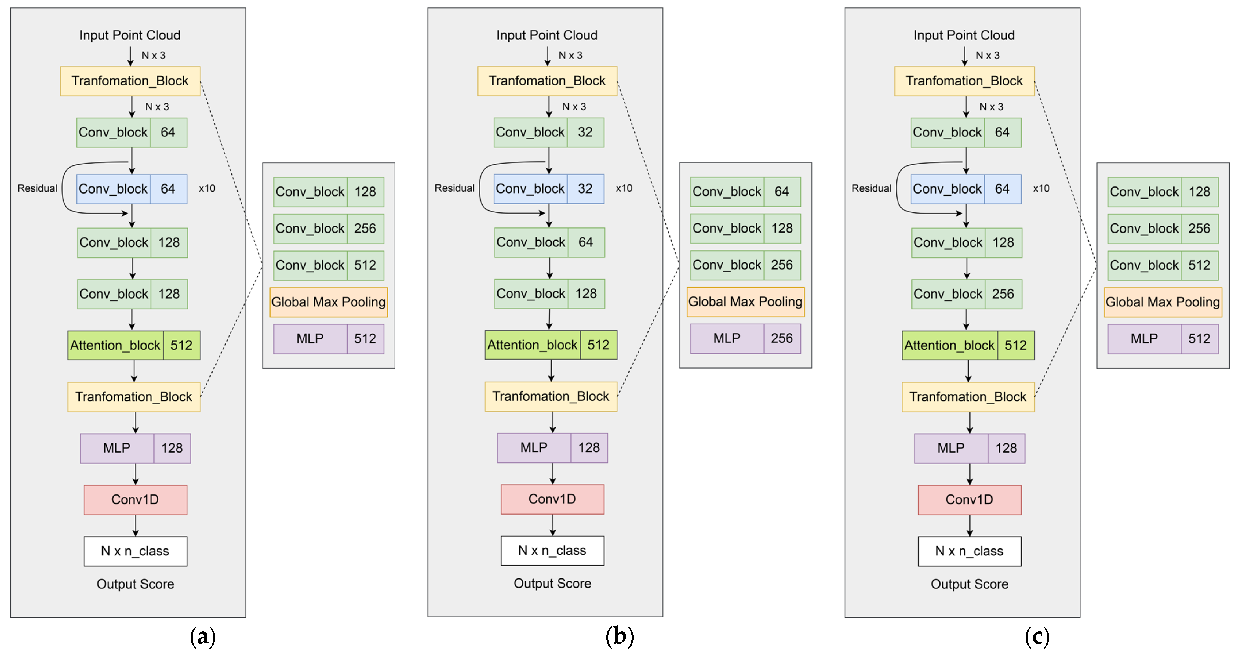 Symmetry 17 00879 g005