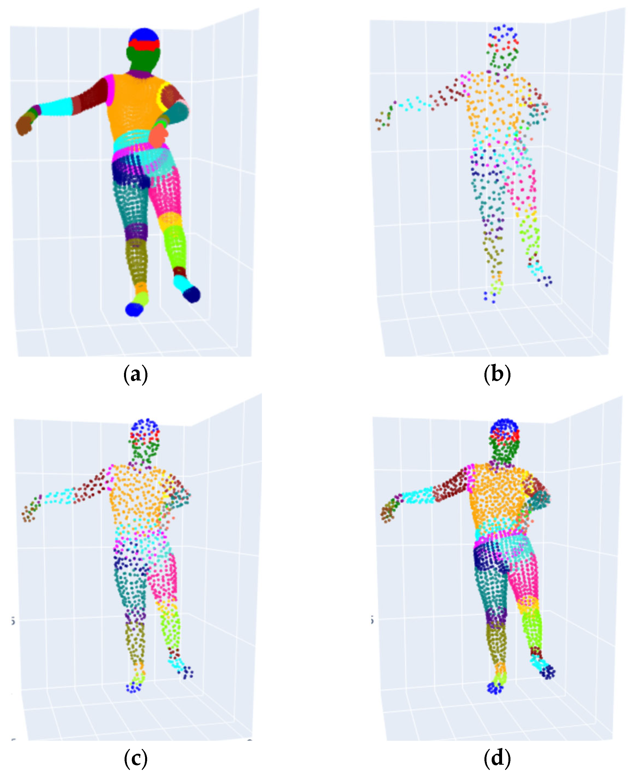 Symmetry 17 00879 g009