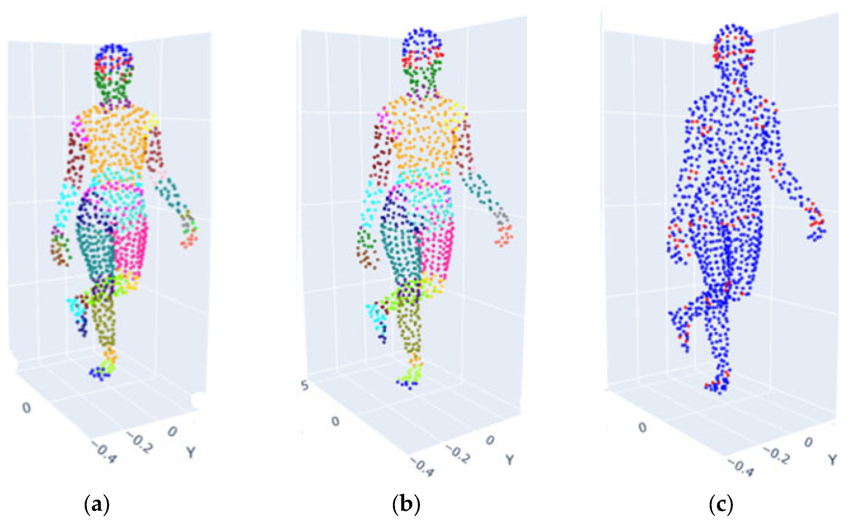 Symmetry 17 00879 g011