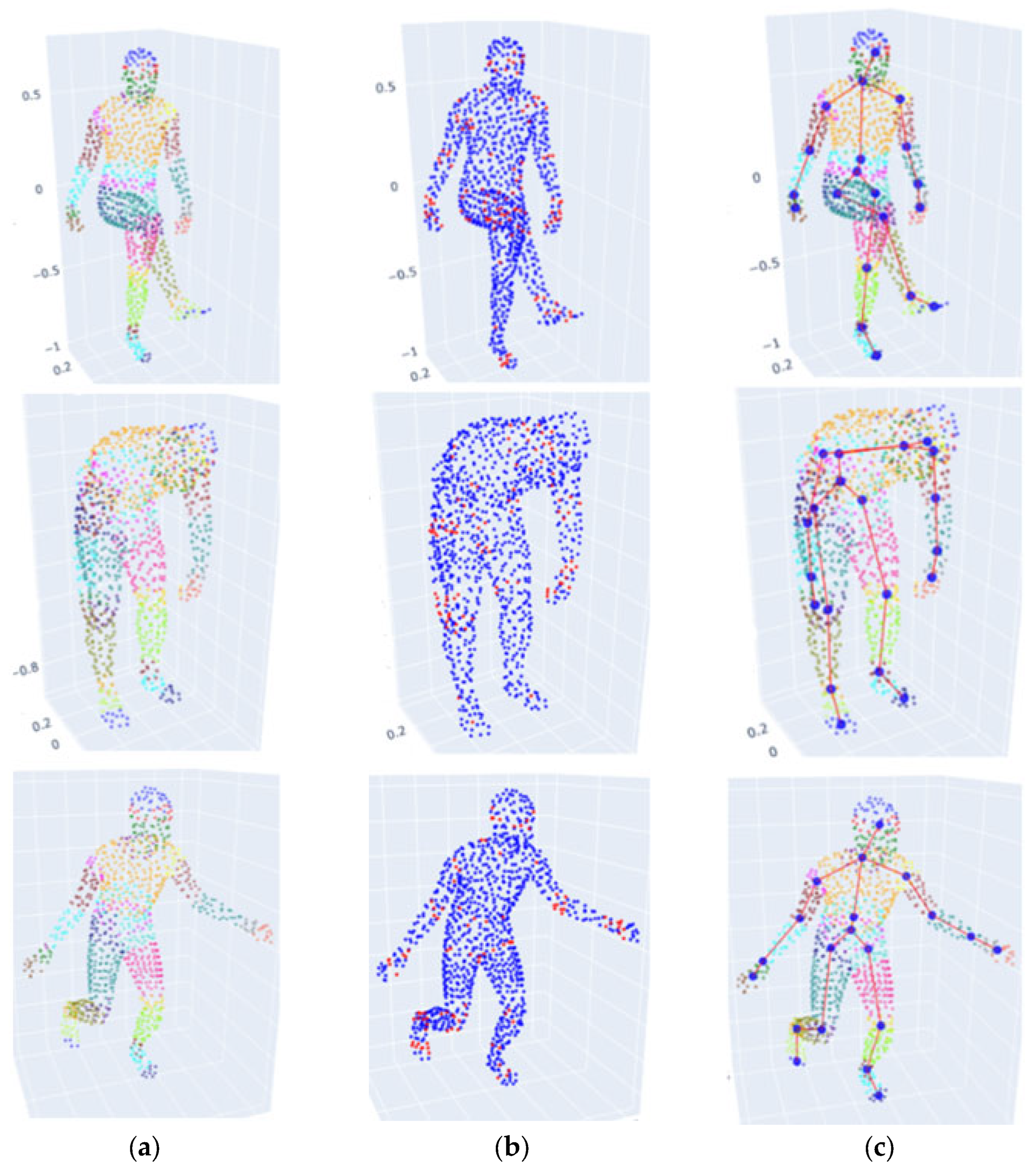 Symmetry 17 00879 g012