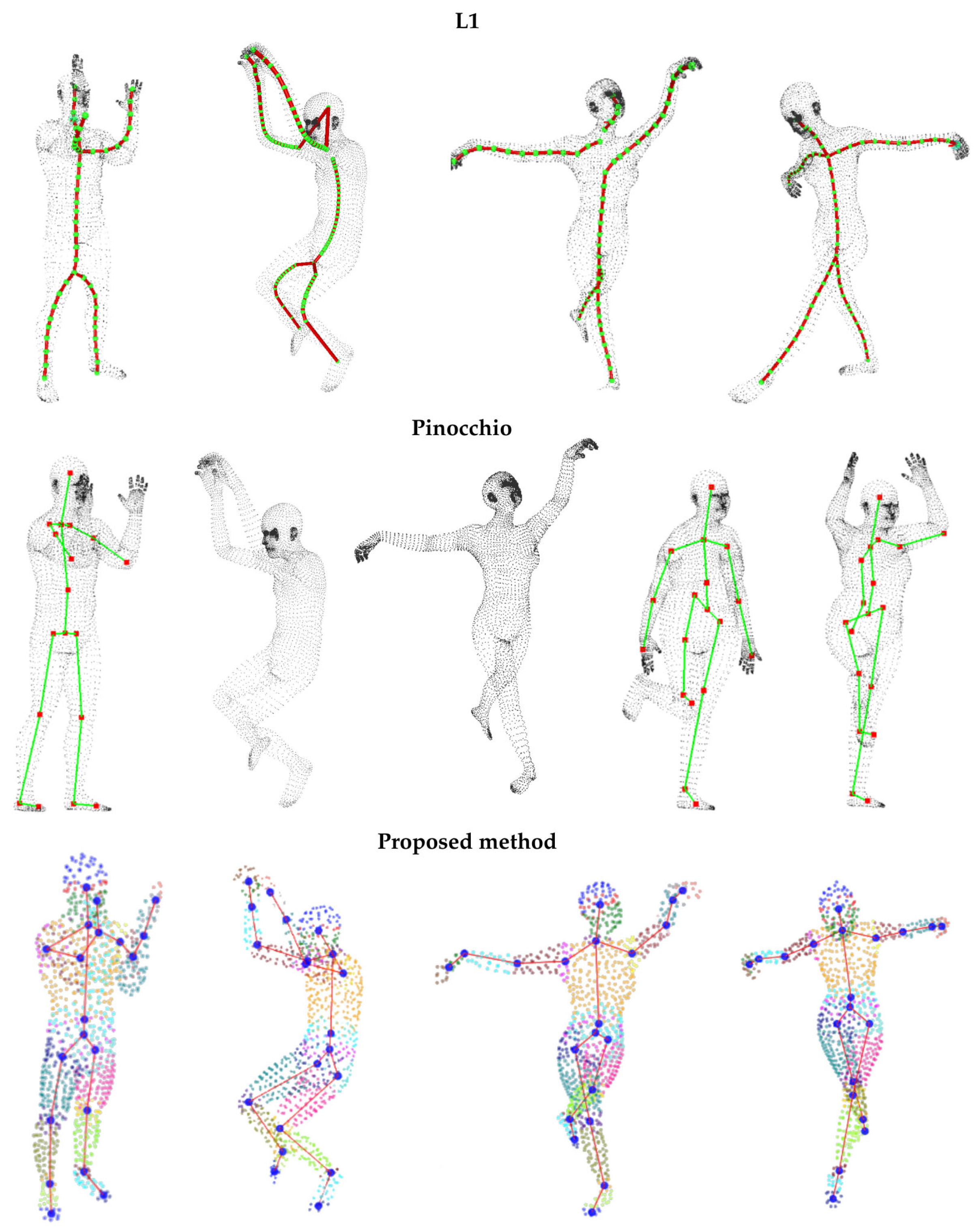Symmetry 17 00879 g014