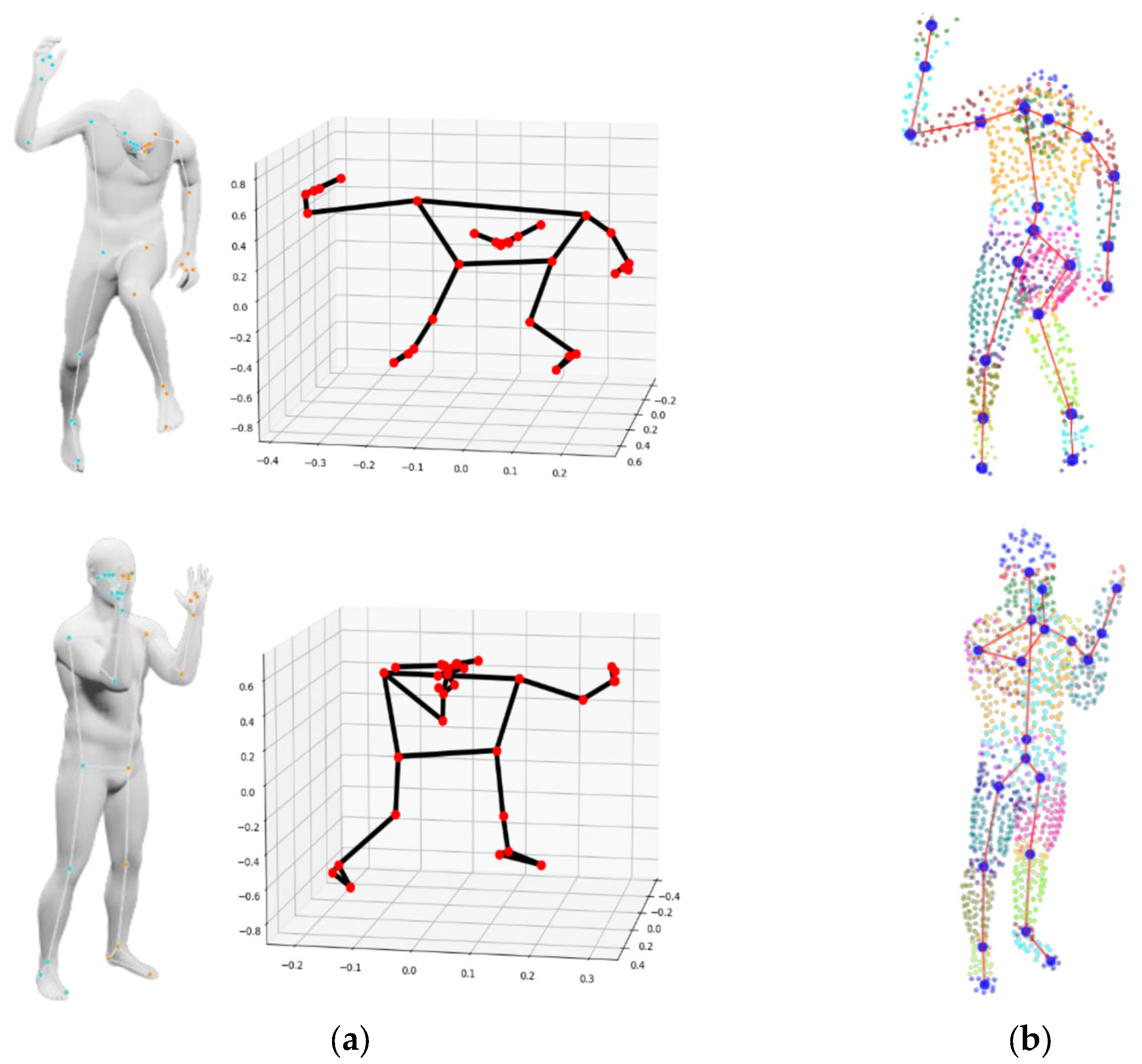 Symmetry 17 00879 g015