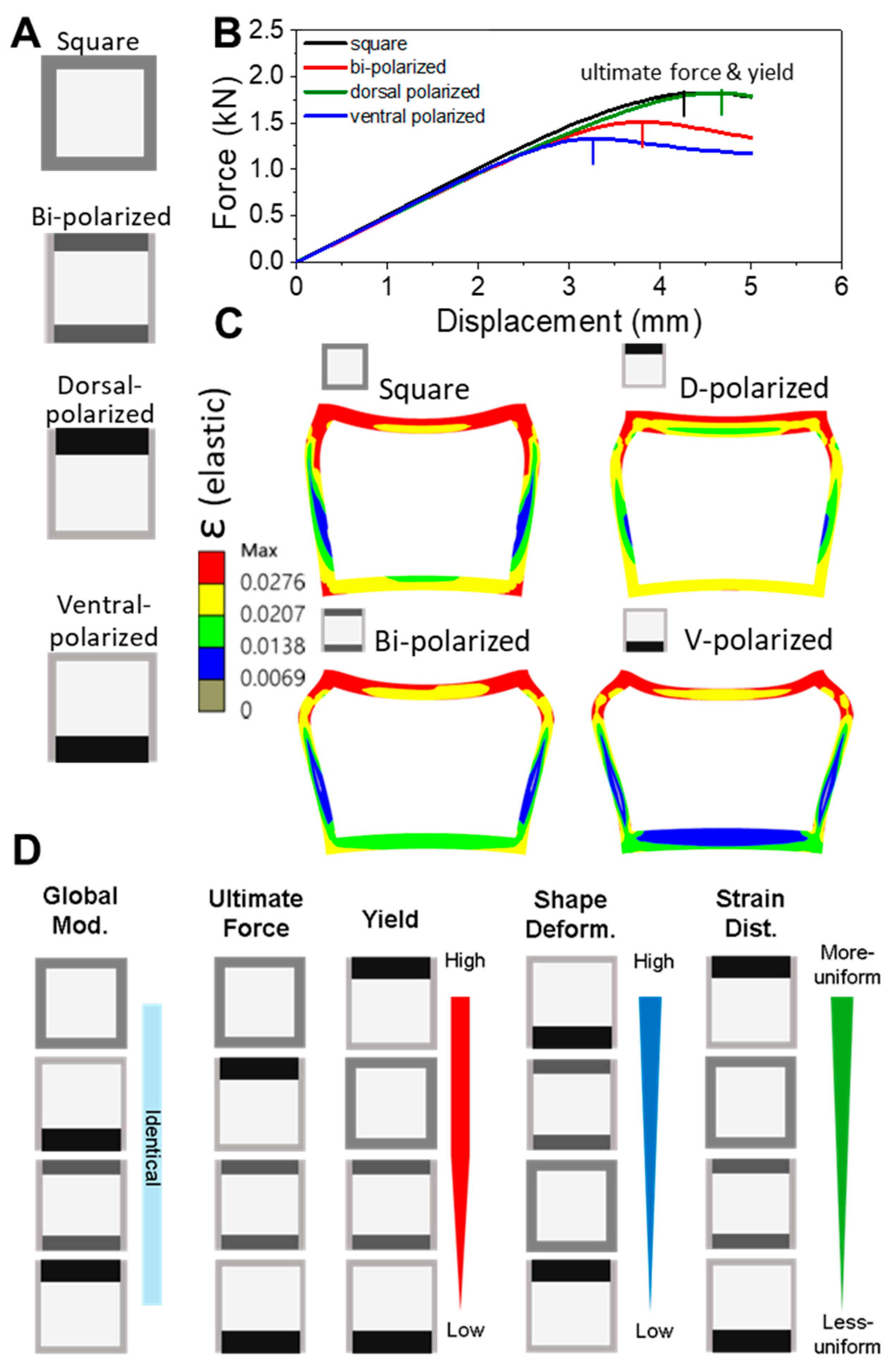 Symmetry 17 00880 g002