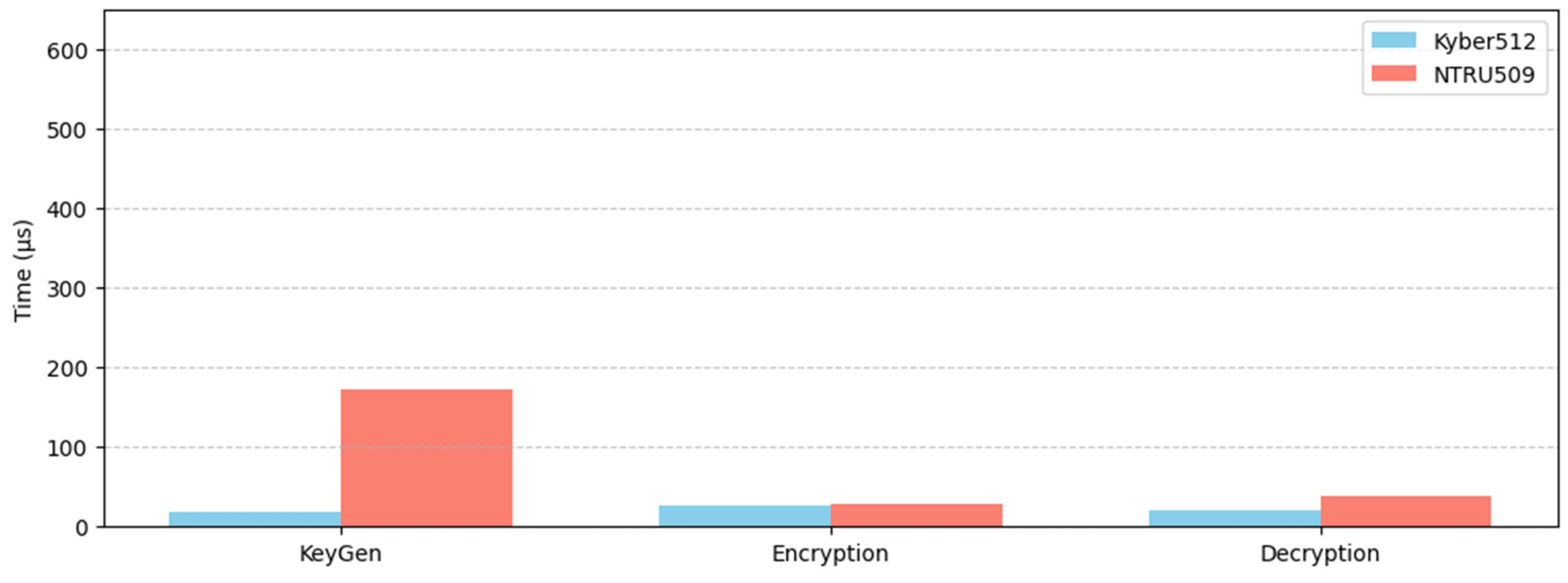 Symmetry 17 00881 g002