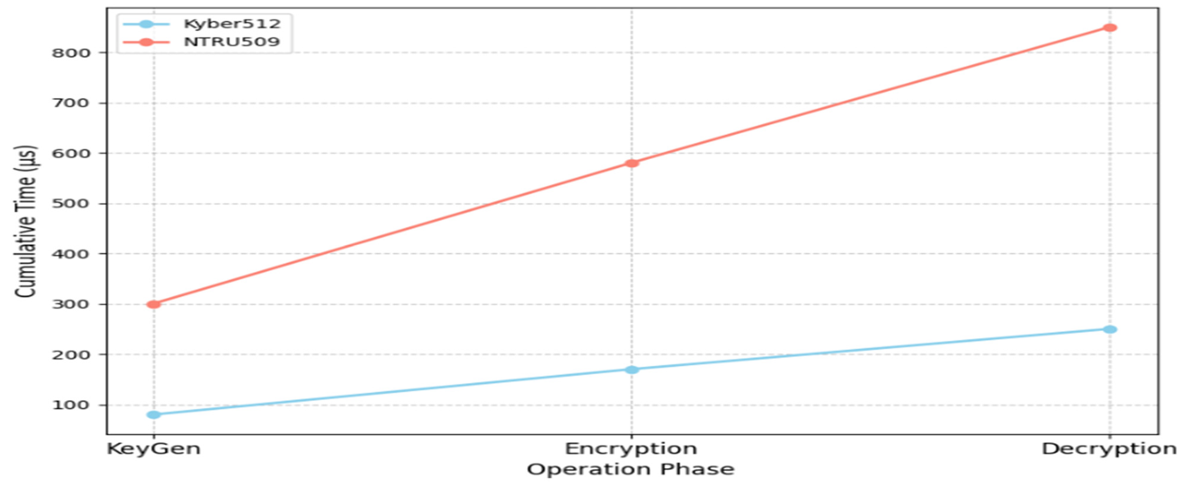 Symmetry 17 00881 g004