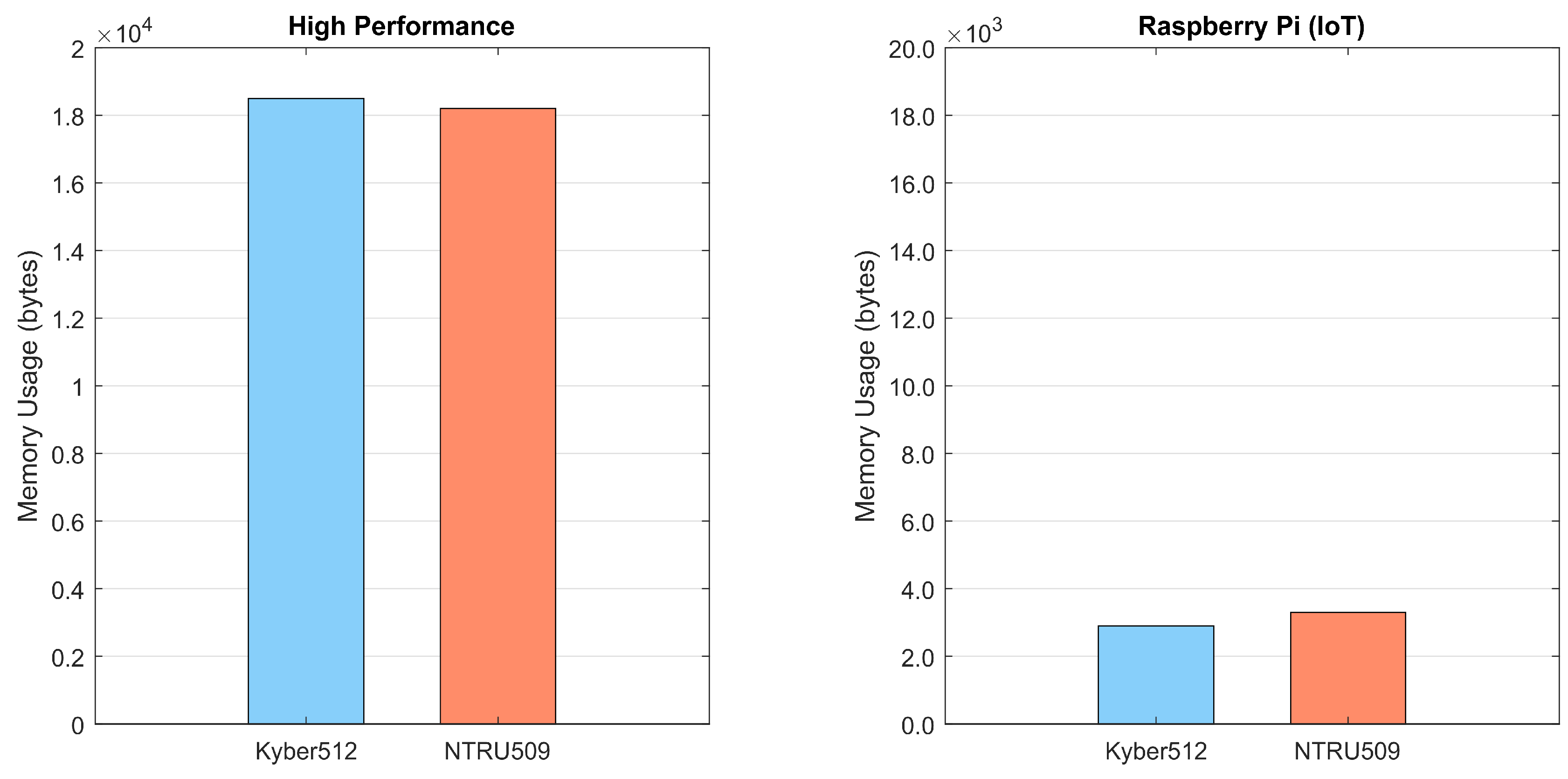 Symmetry 17 00881 g005