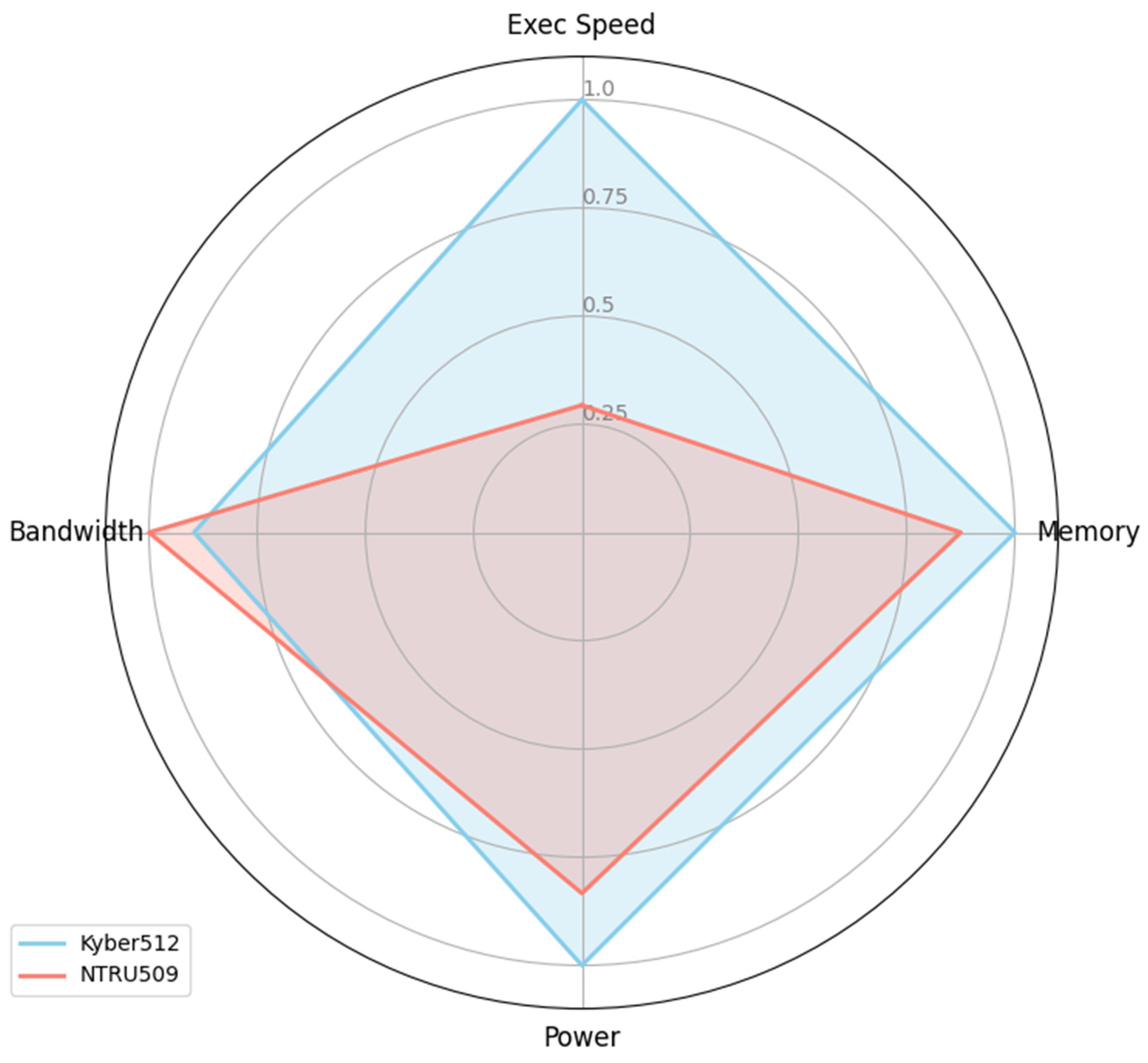 Symmetry 17 00881 g008