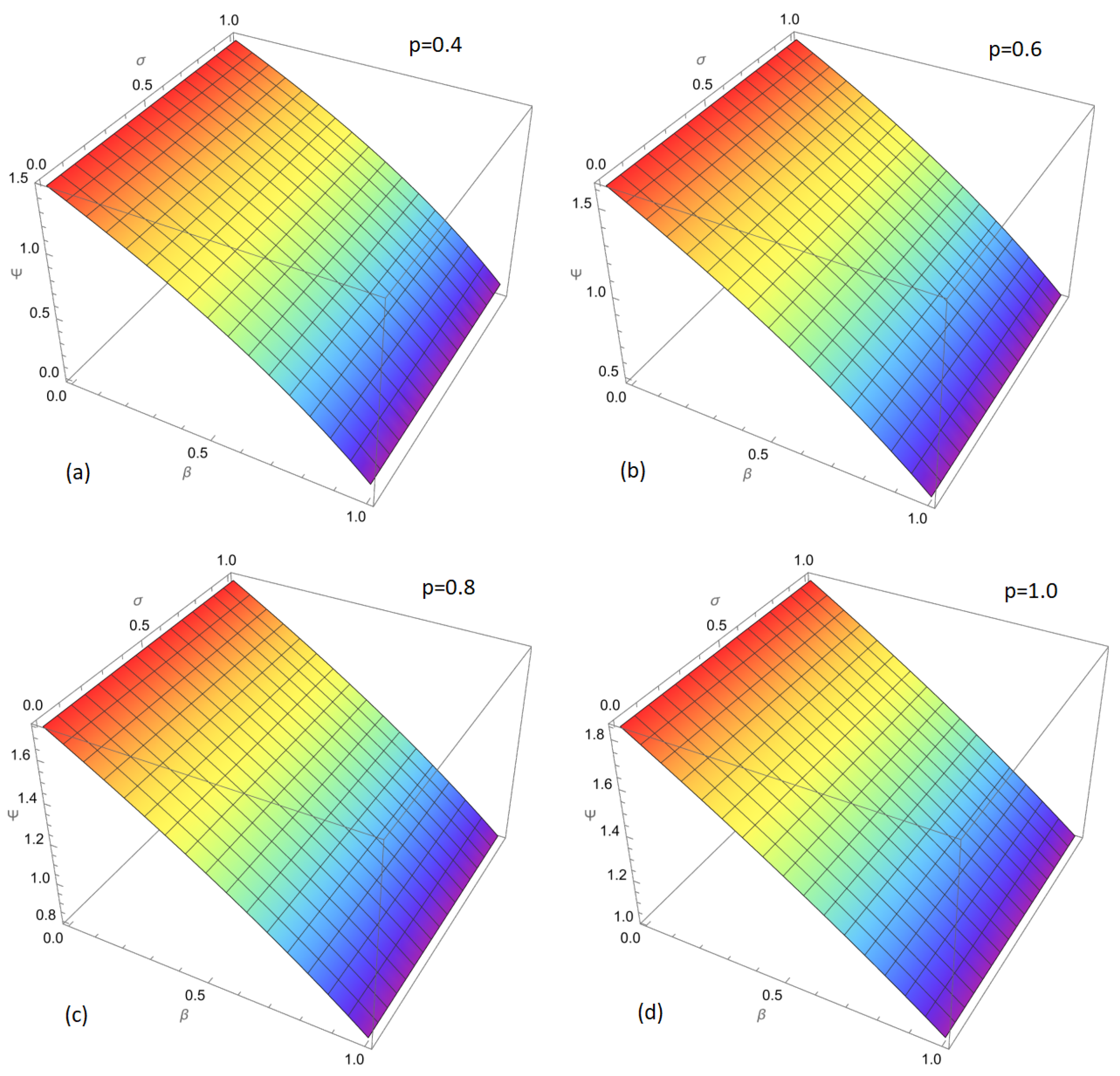 Symmetry 17 00882 g001