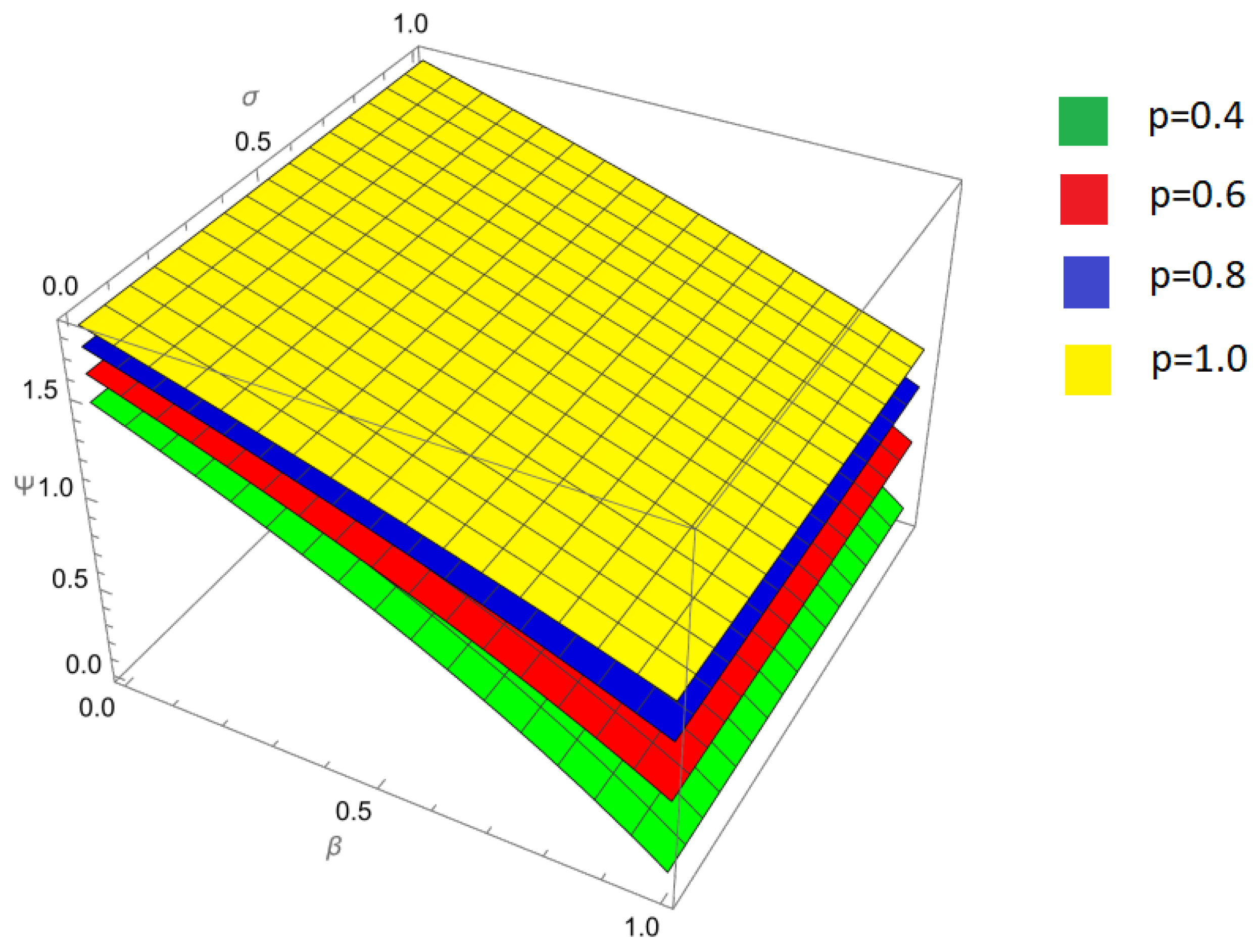Symmetry 17 00882 g002