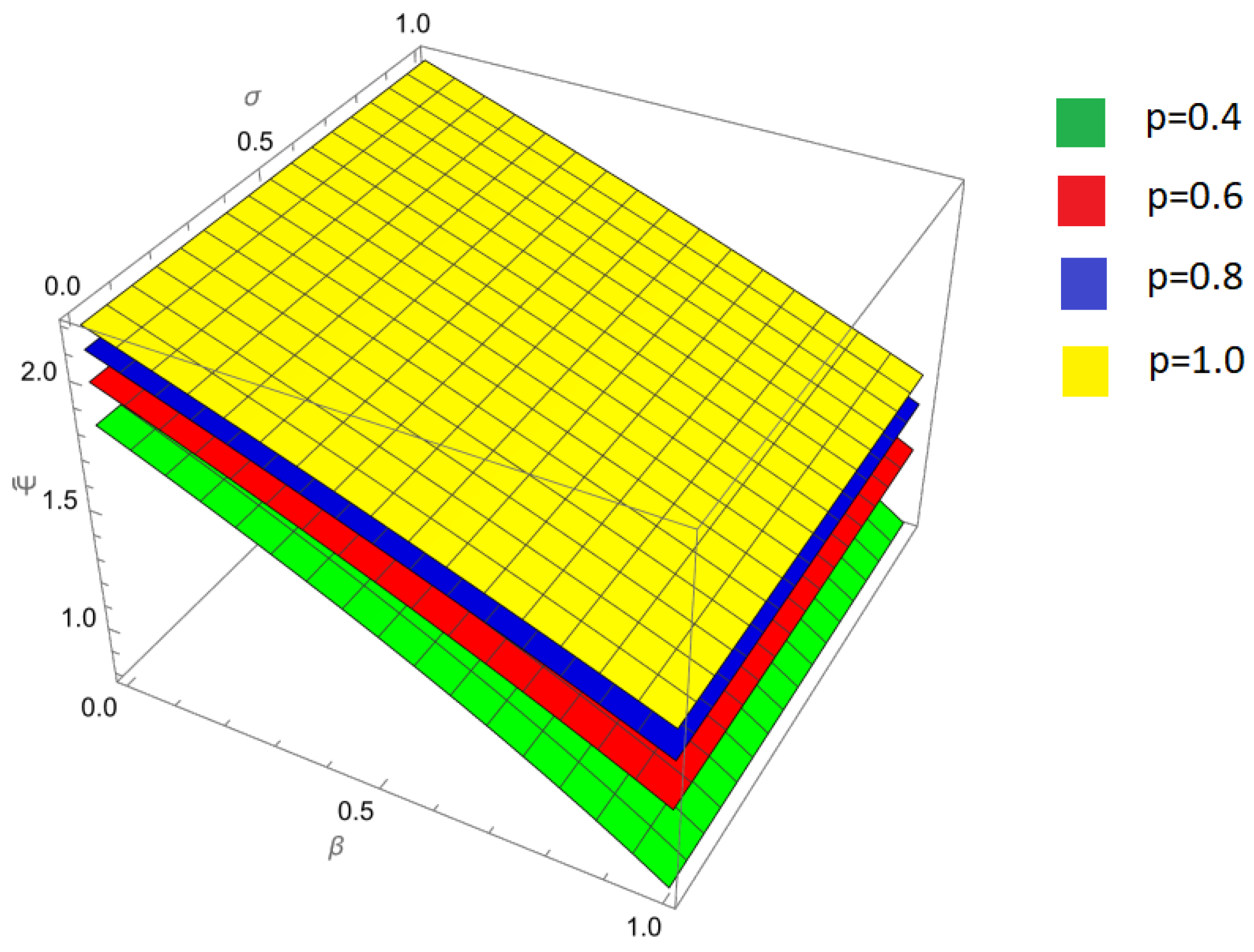 Symmetry 17 00882 g003