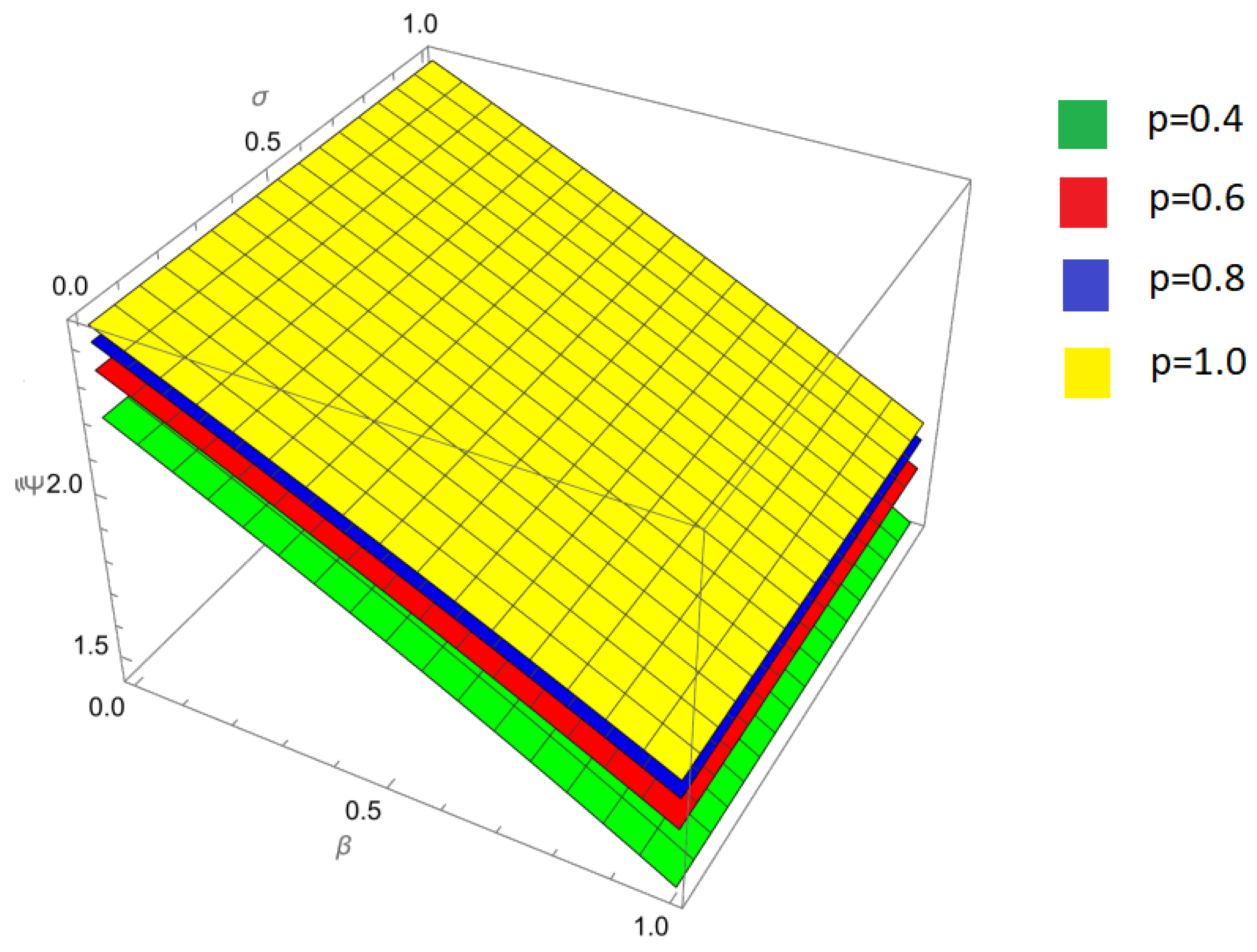 Symmetry 17 00882 g004