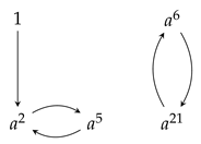 Symmetry 17 00883 i001