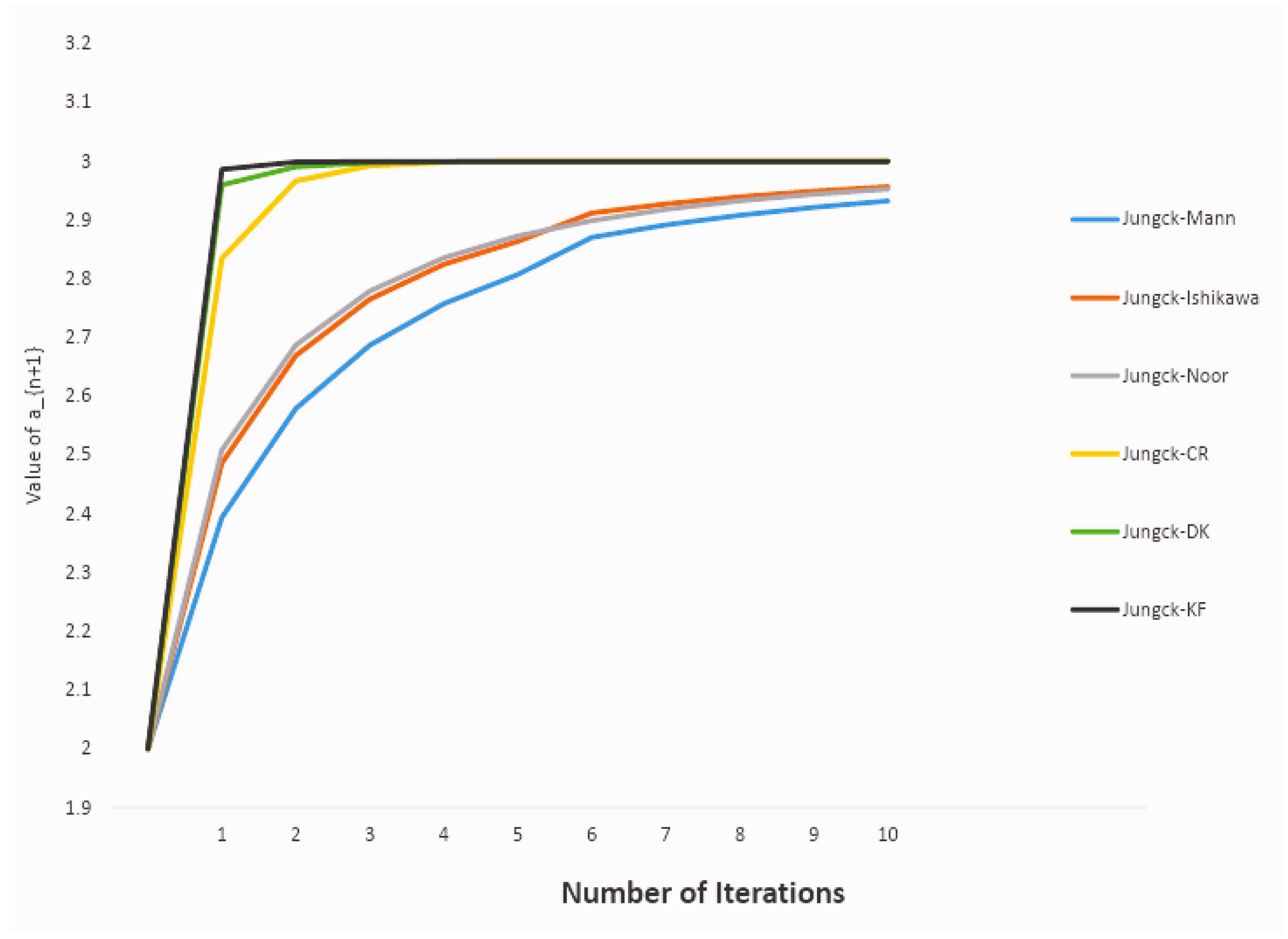 Symmetry 17 00885 g001