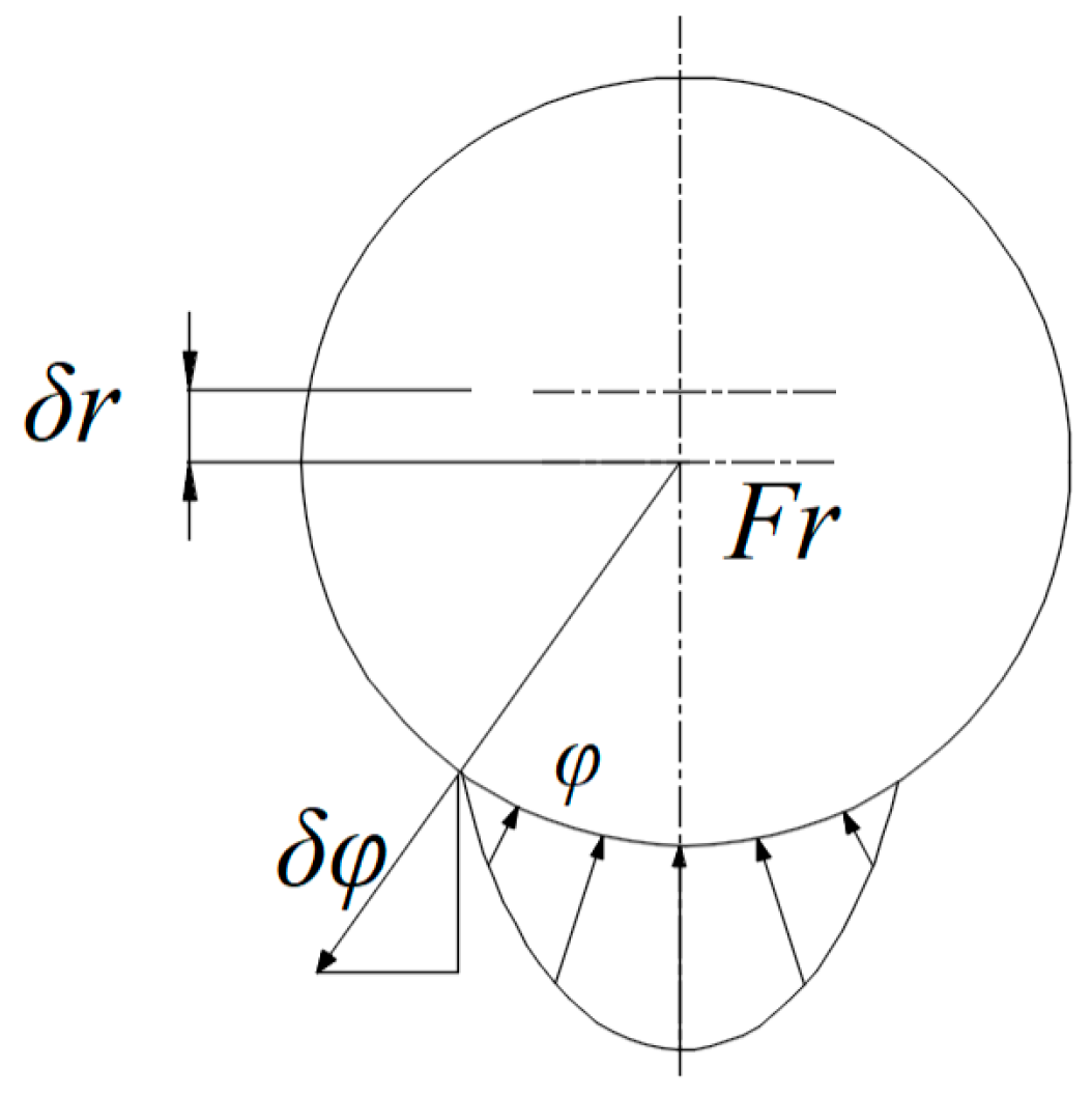Symmetry 17 00889 g002