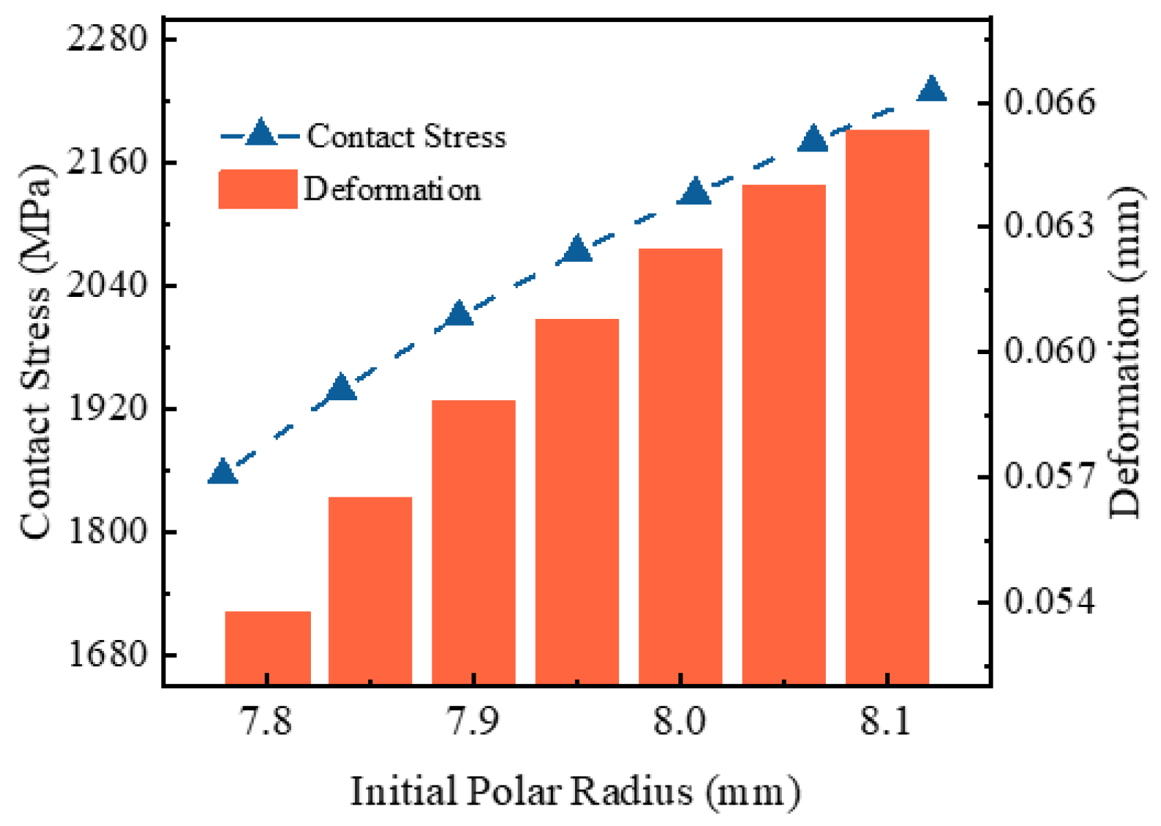 Symmetry 17 00889 g006