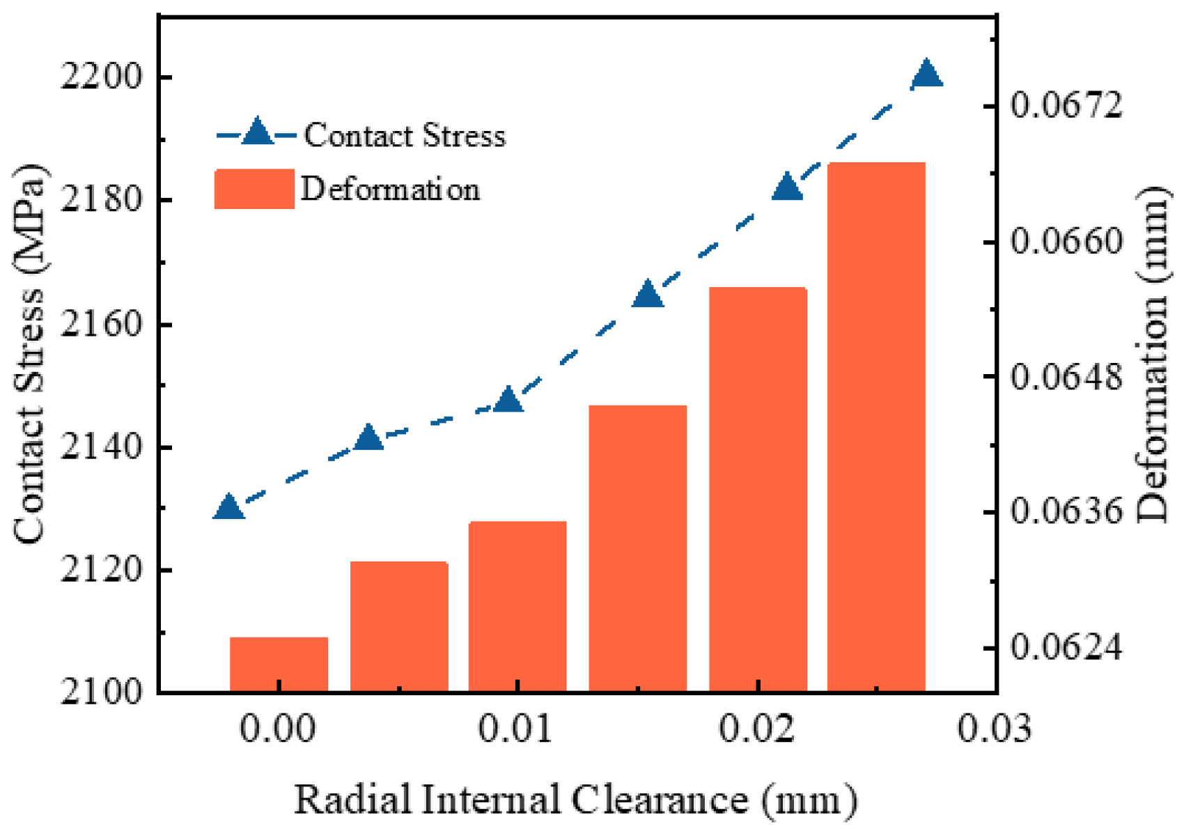 Symmetry 17 00889 g007