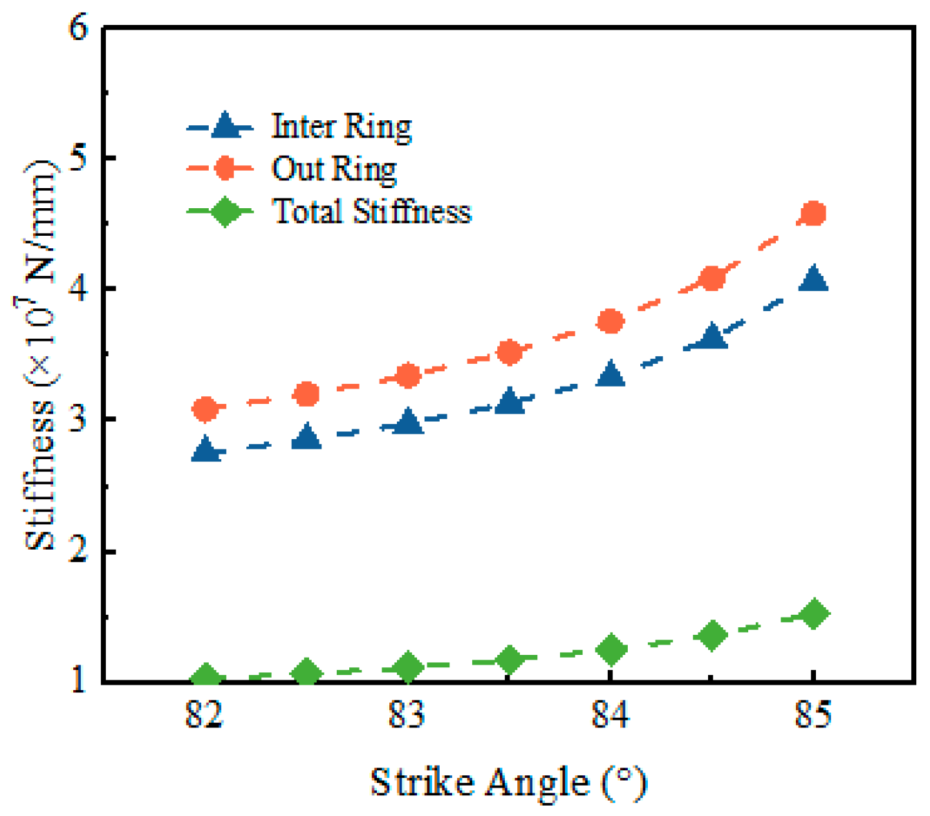 Symmetry 17 00889 g008