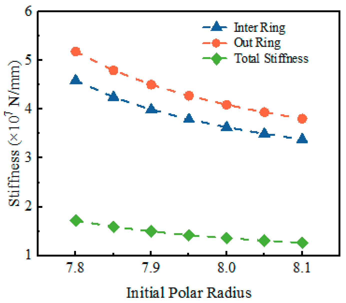 Symmetry 17 00889 g009