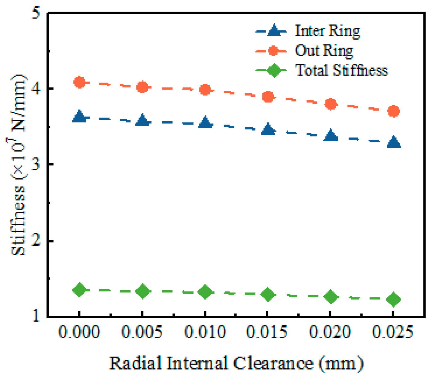 Symmetry 17 00889 g010