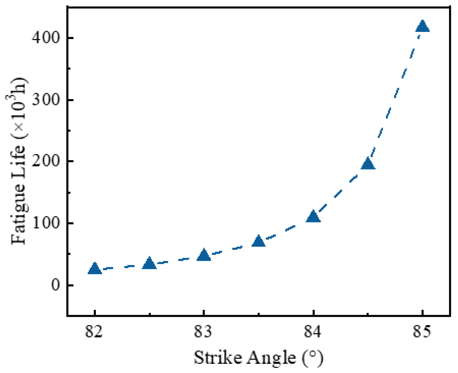 Symmetry 17 00889 g011