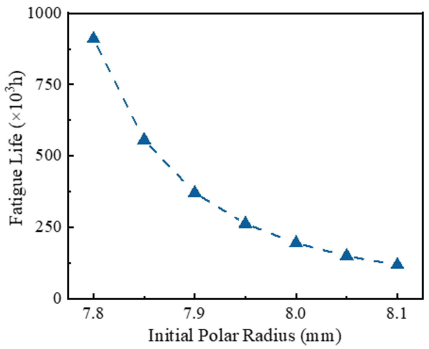 Symmetry 17 00889 g012