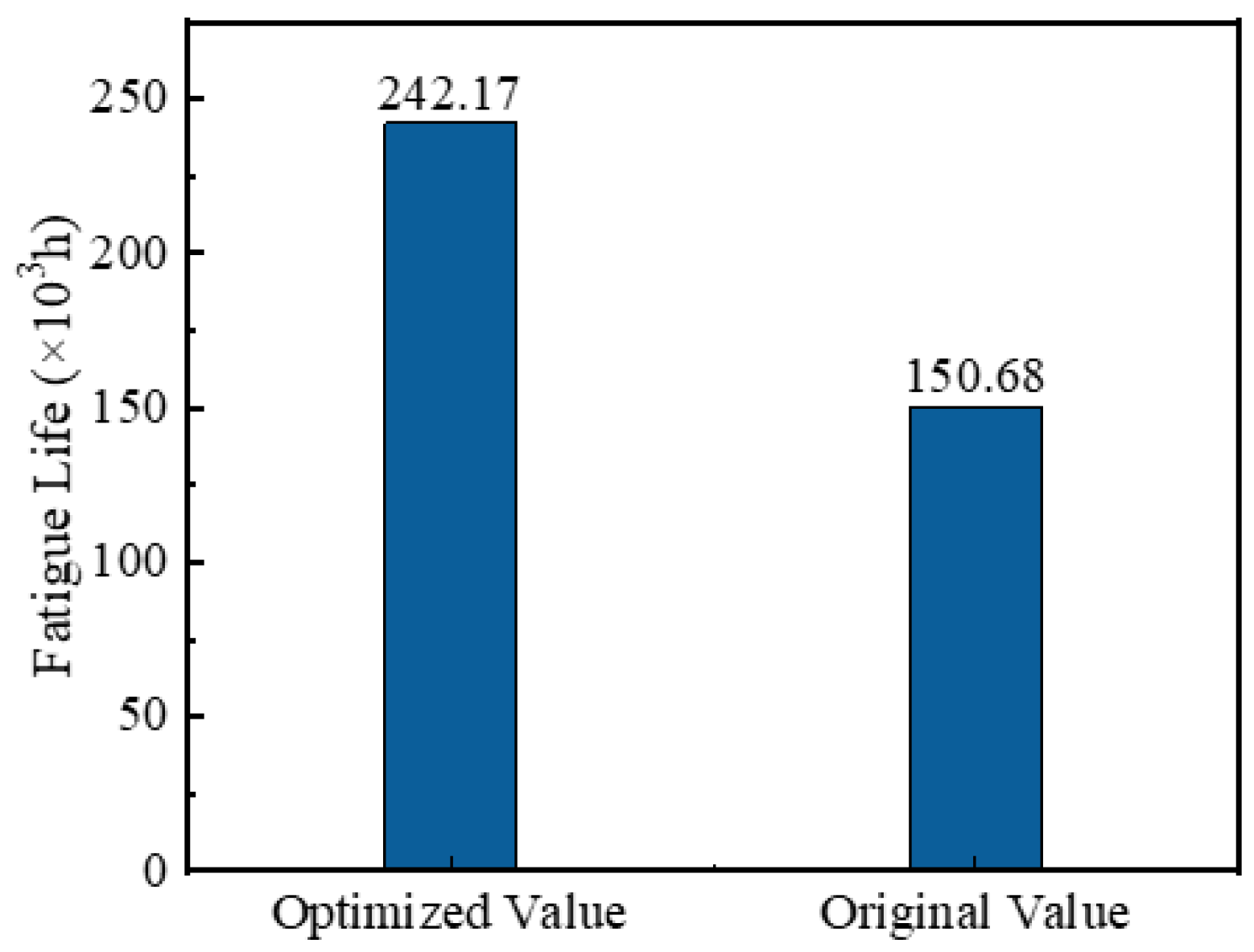 Symmetry 17 00889 g014