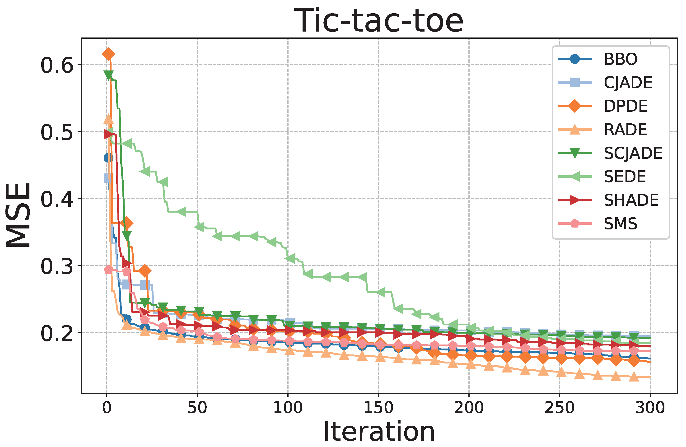 Symmetry 17 00891 g003