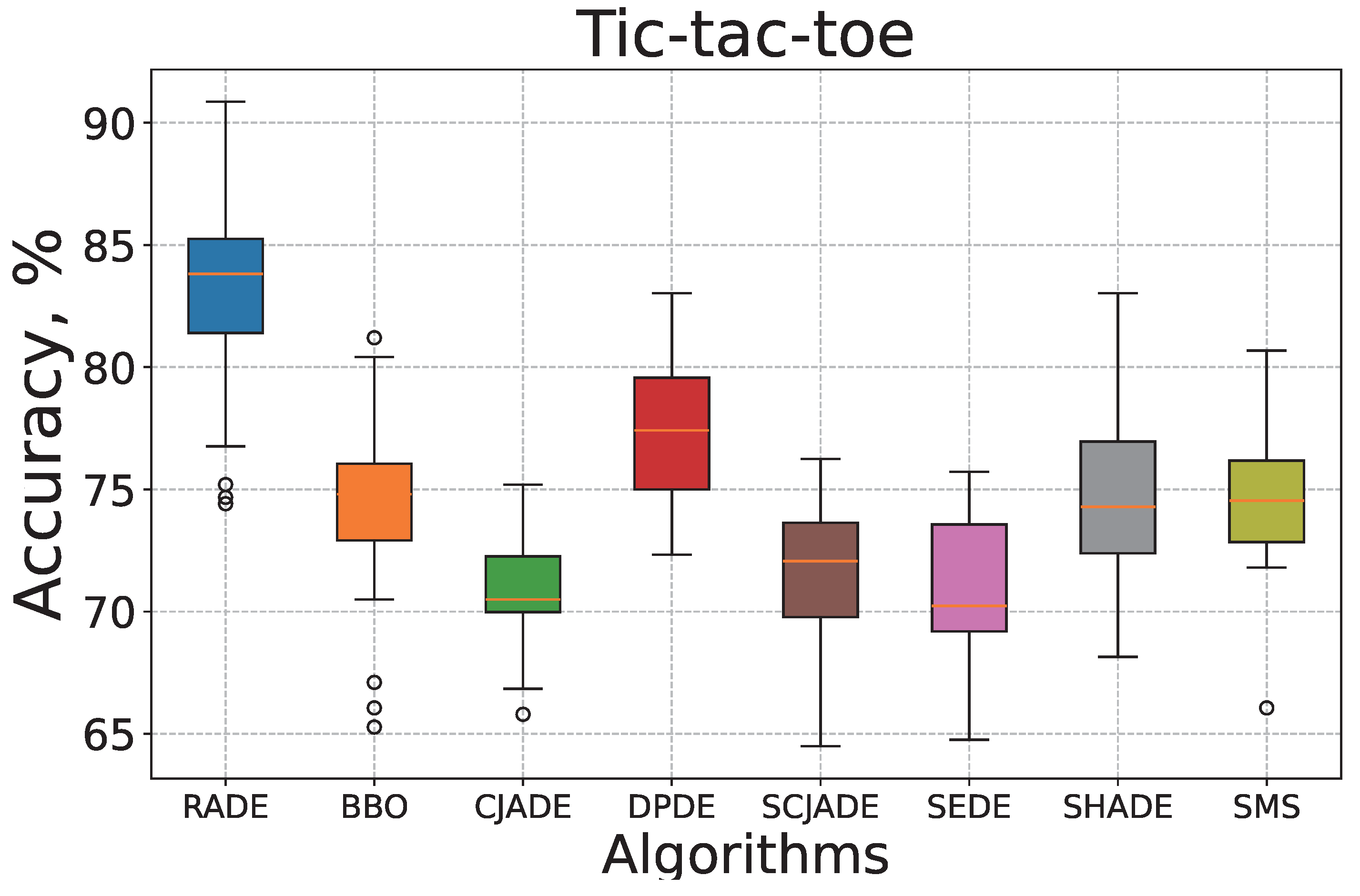 Symmetry 17 00891 g005