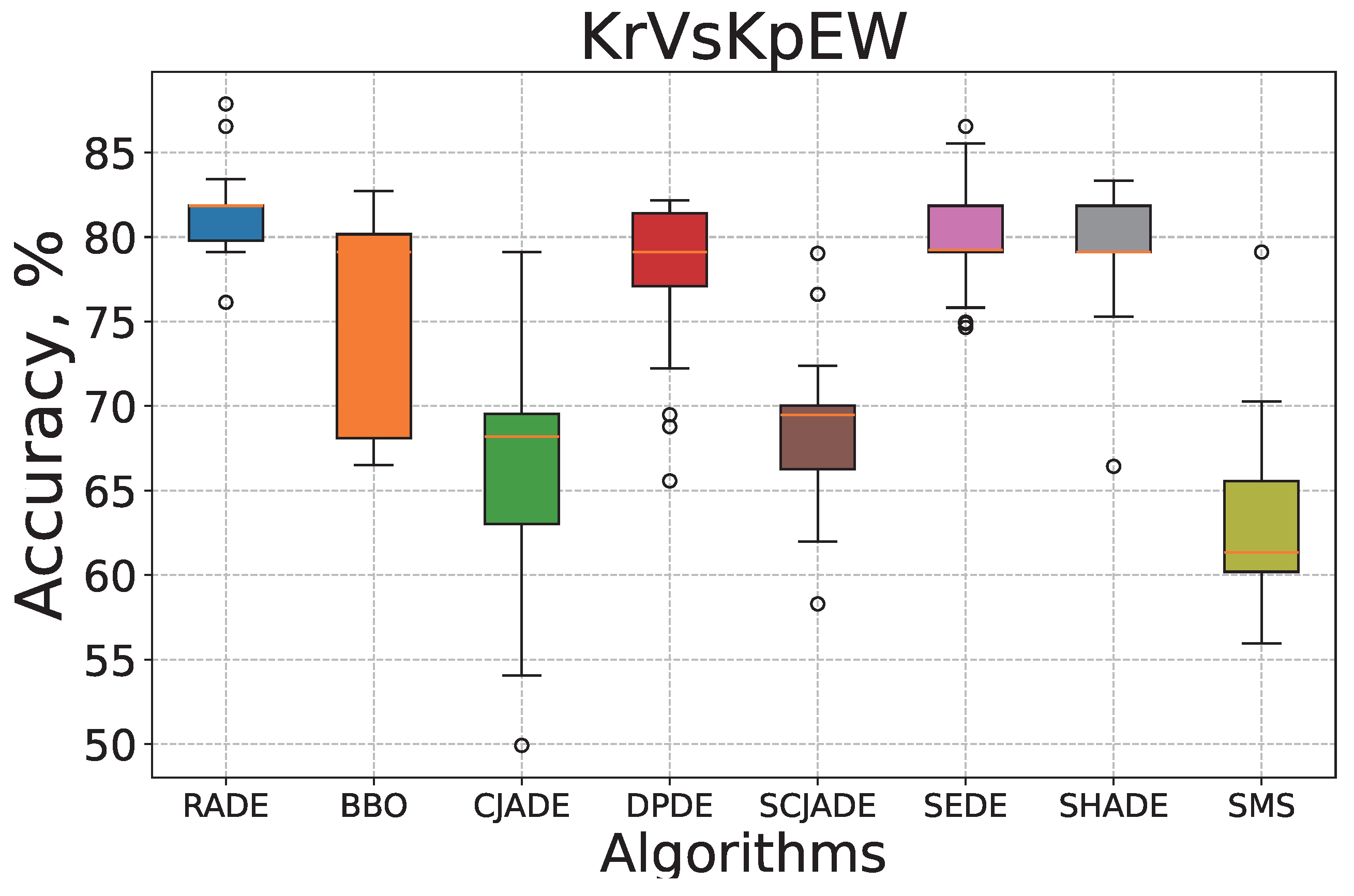Symmetry 17 00891 g006