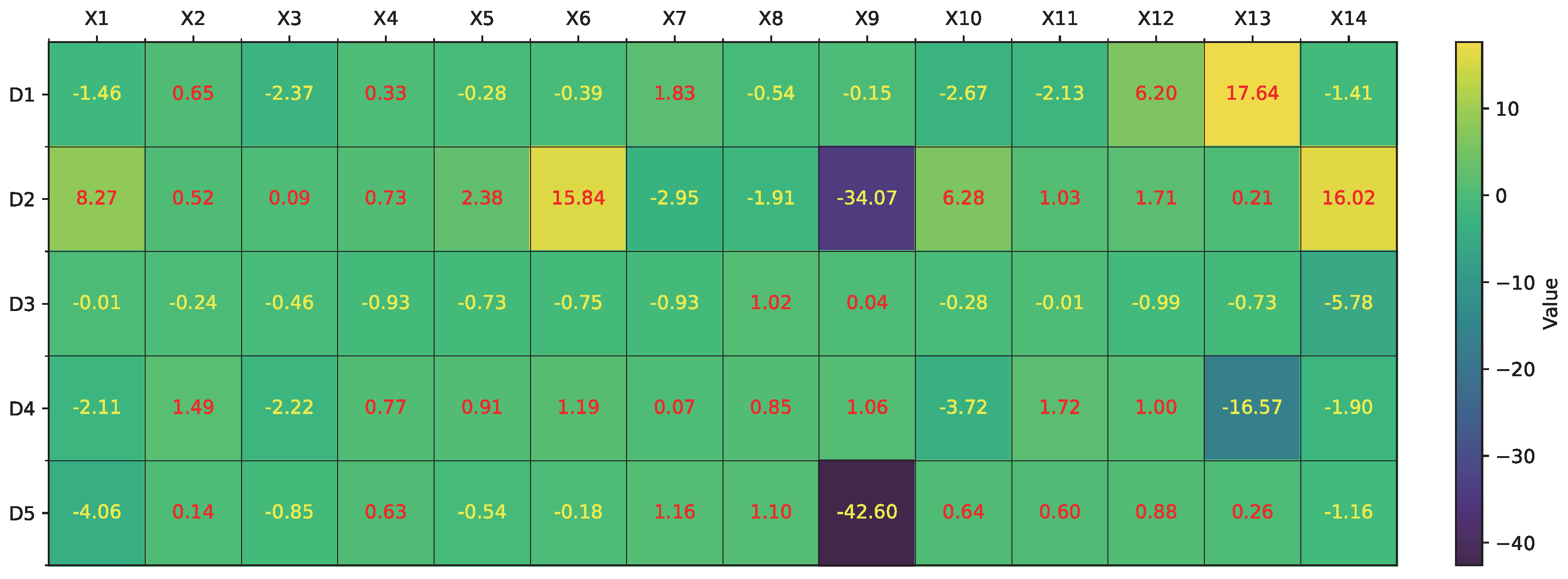 Symmetry 17 00891 g007
