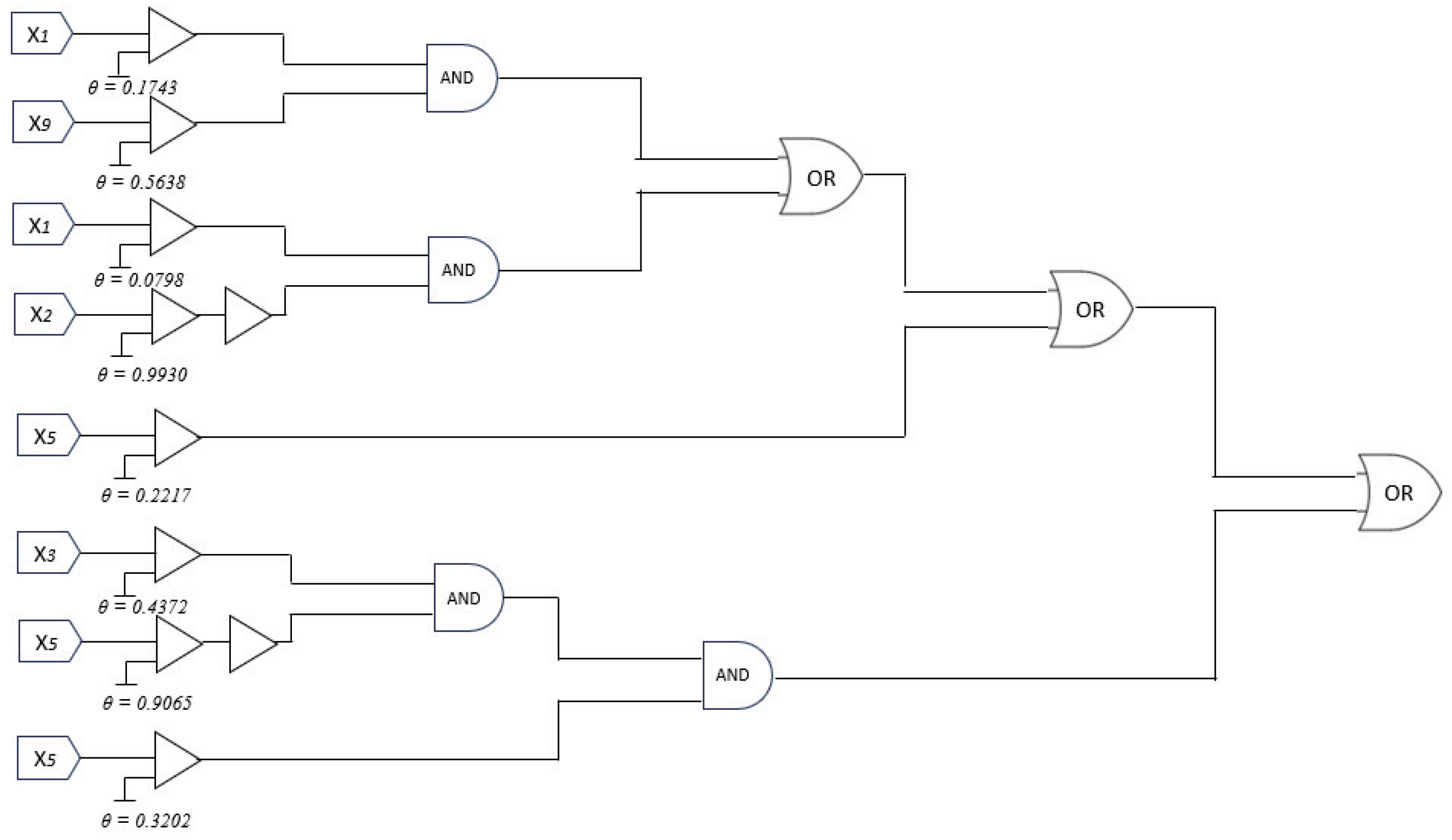 Symmetry 17 00891 g014