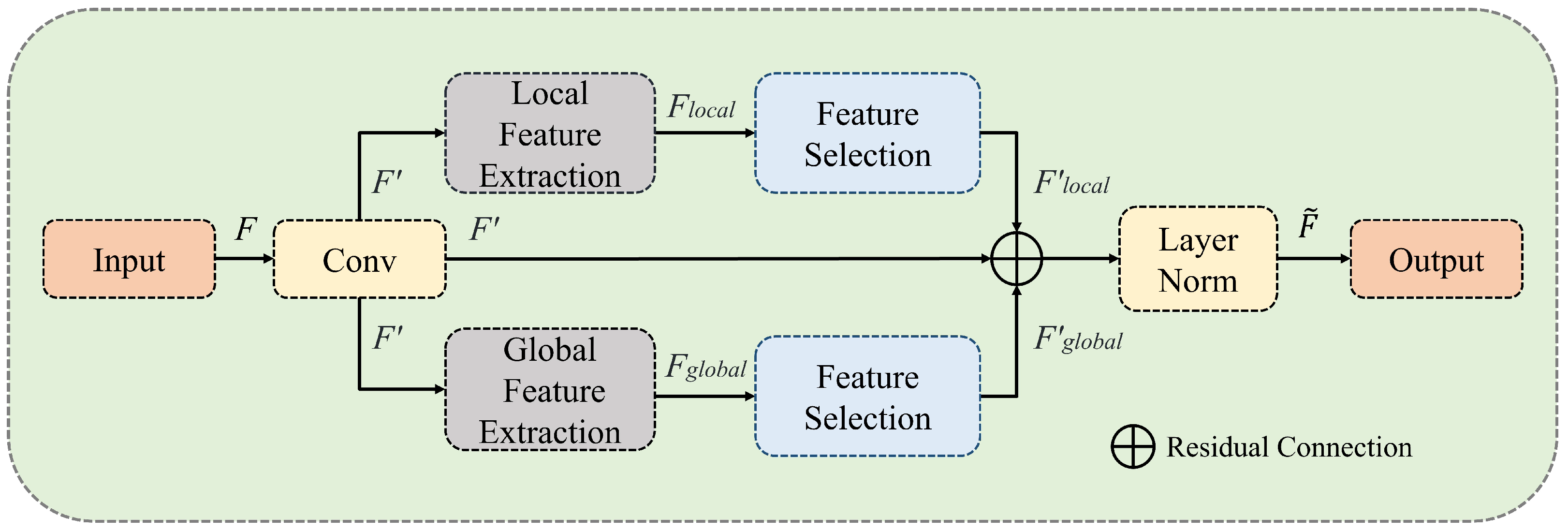 Symmetry 17 00892 g002