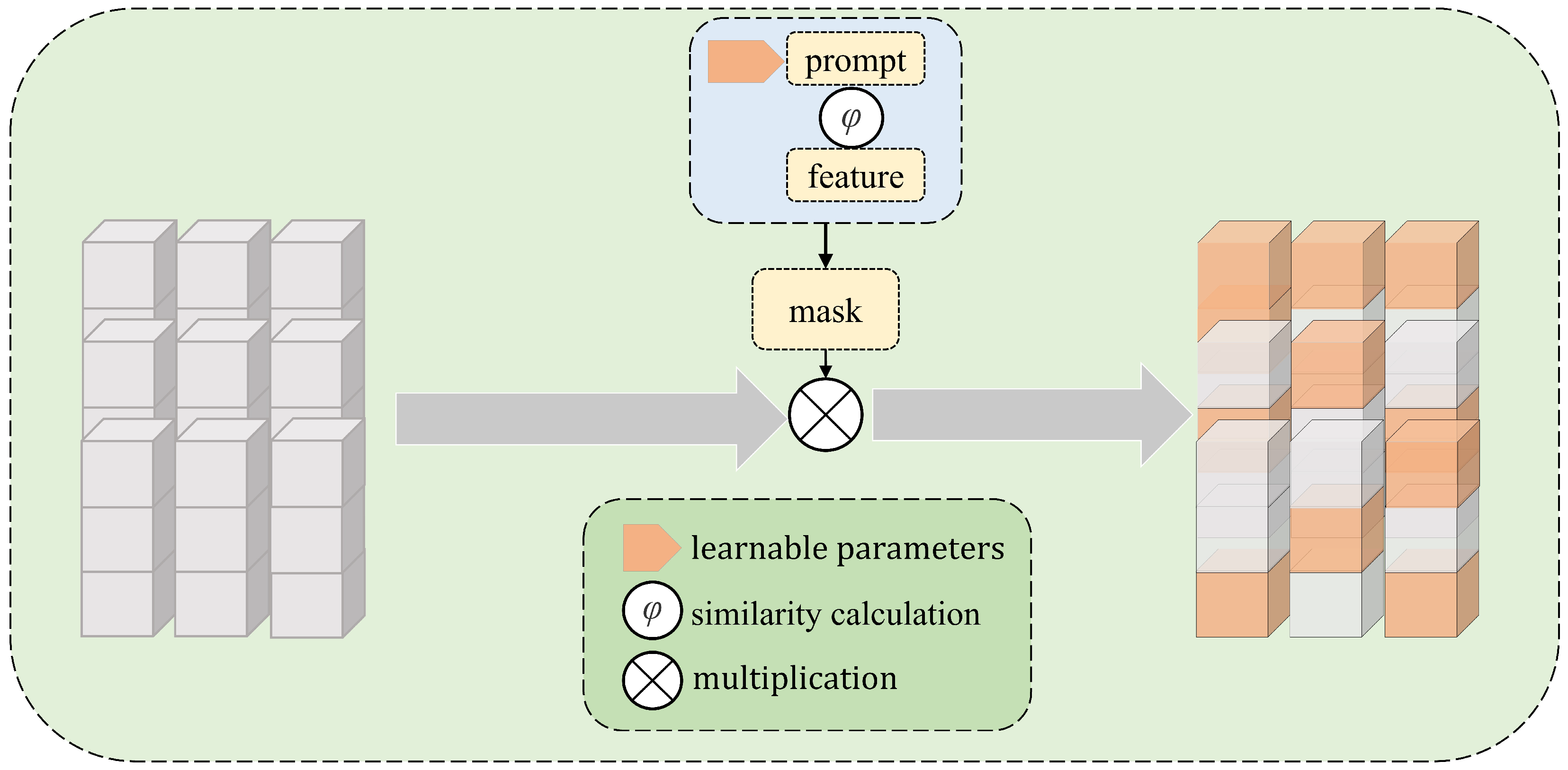 Symmetry 17 00892 g004