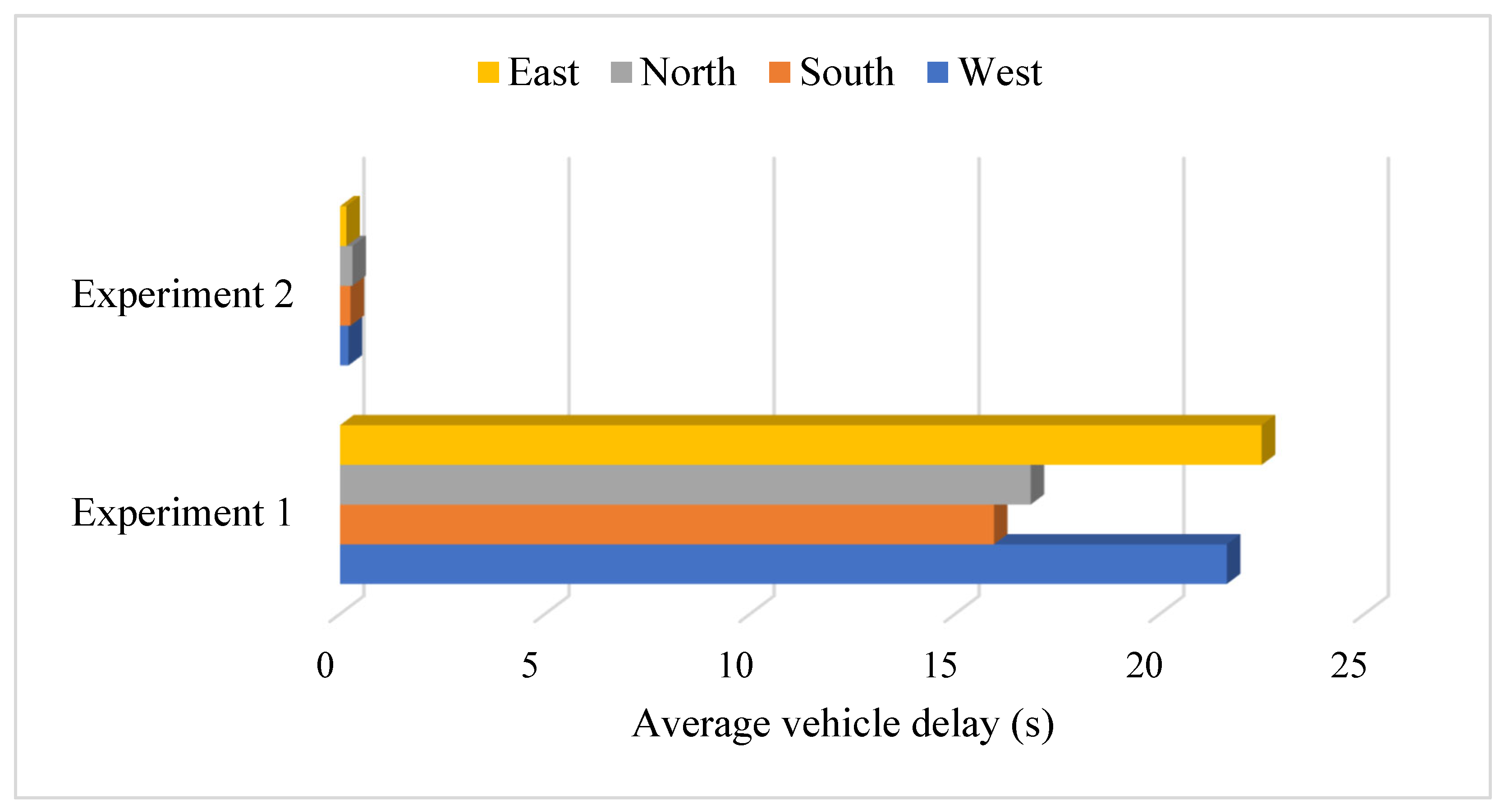 Symmetry 17 00893 g006