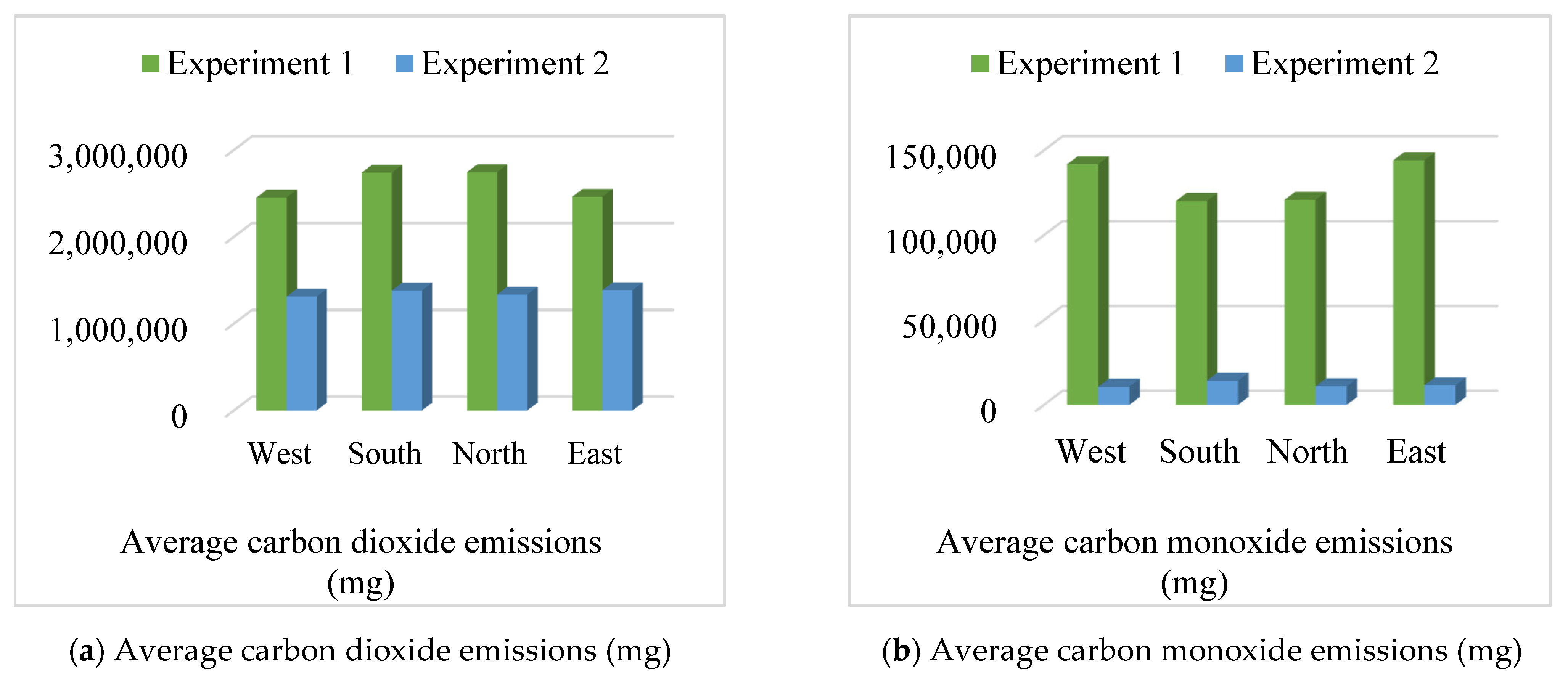 Symmetry 17 00893 g008