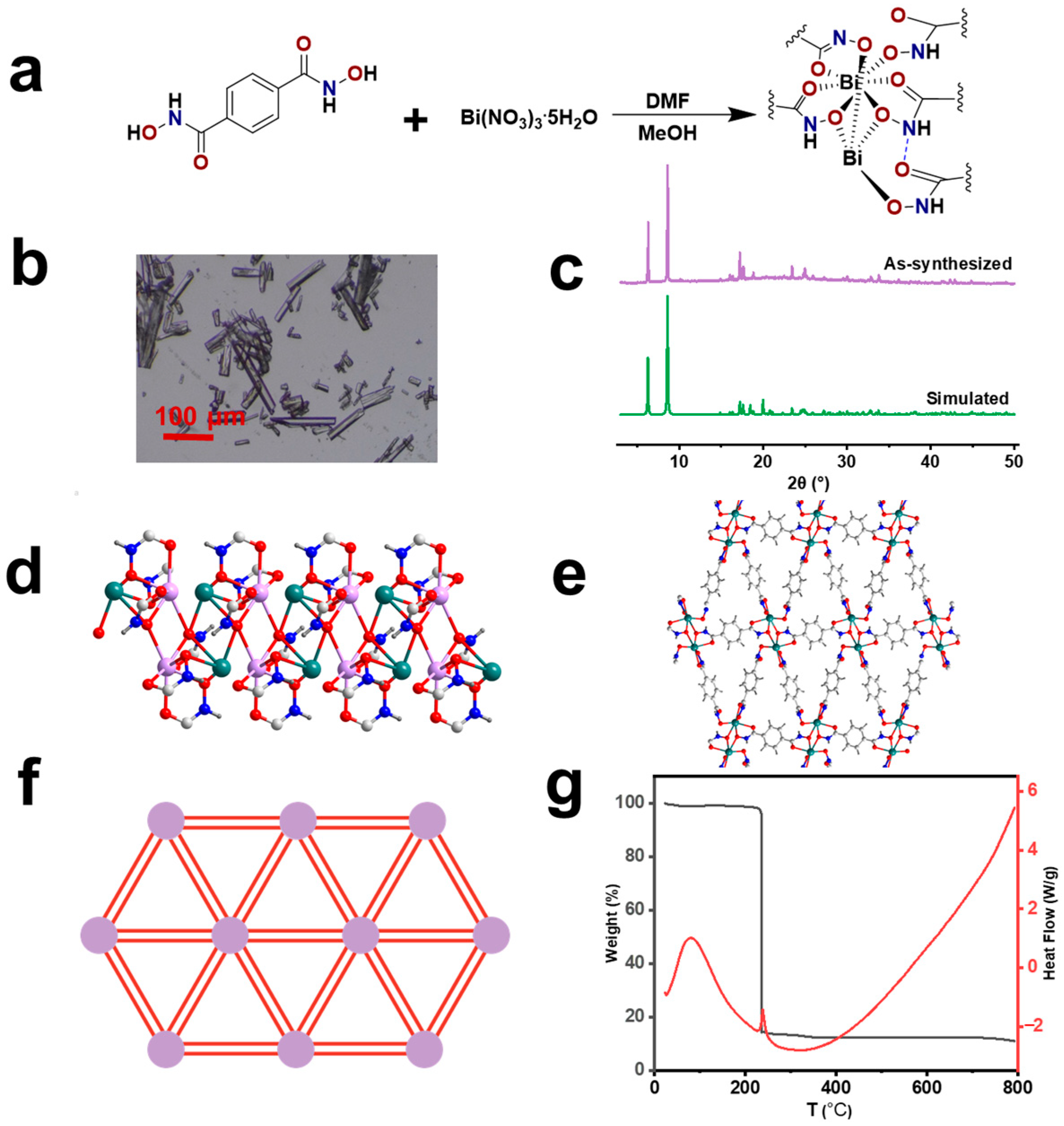 Symmetry 17 00895 g001